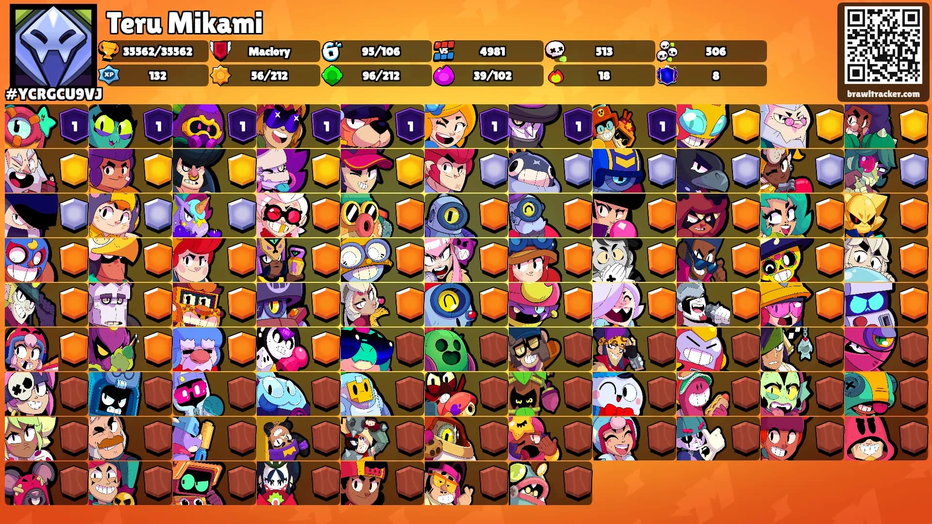 Teru Mikami's Ranks