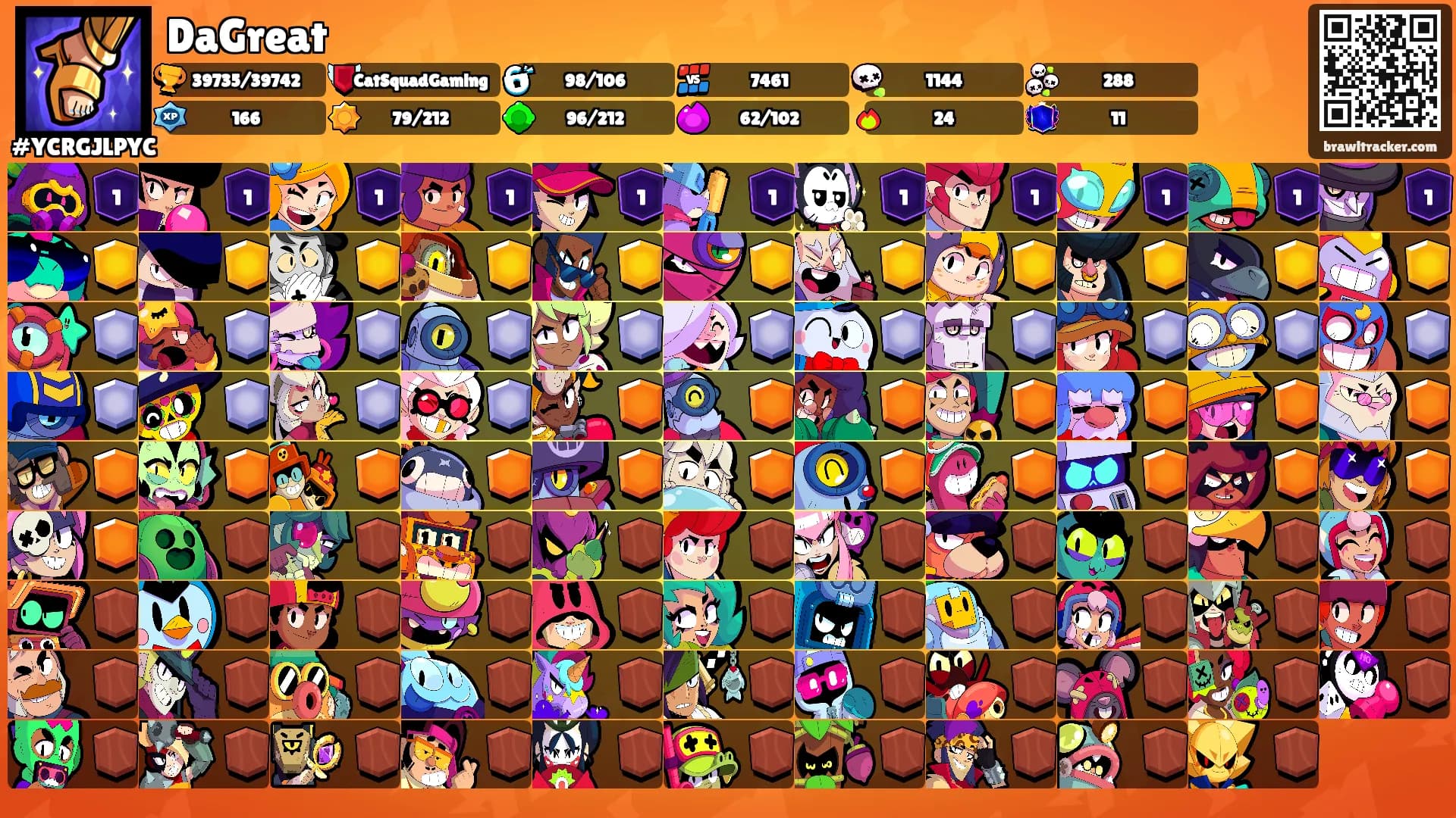DaGreat's Ranks
