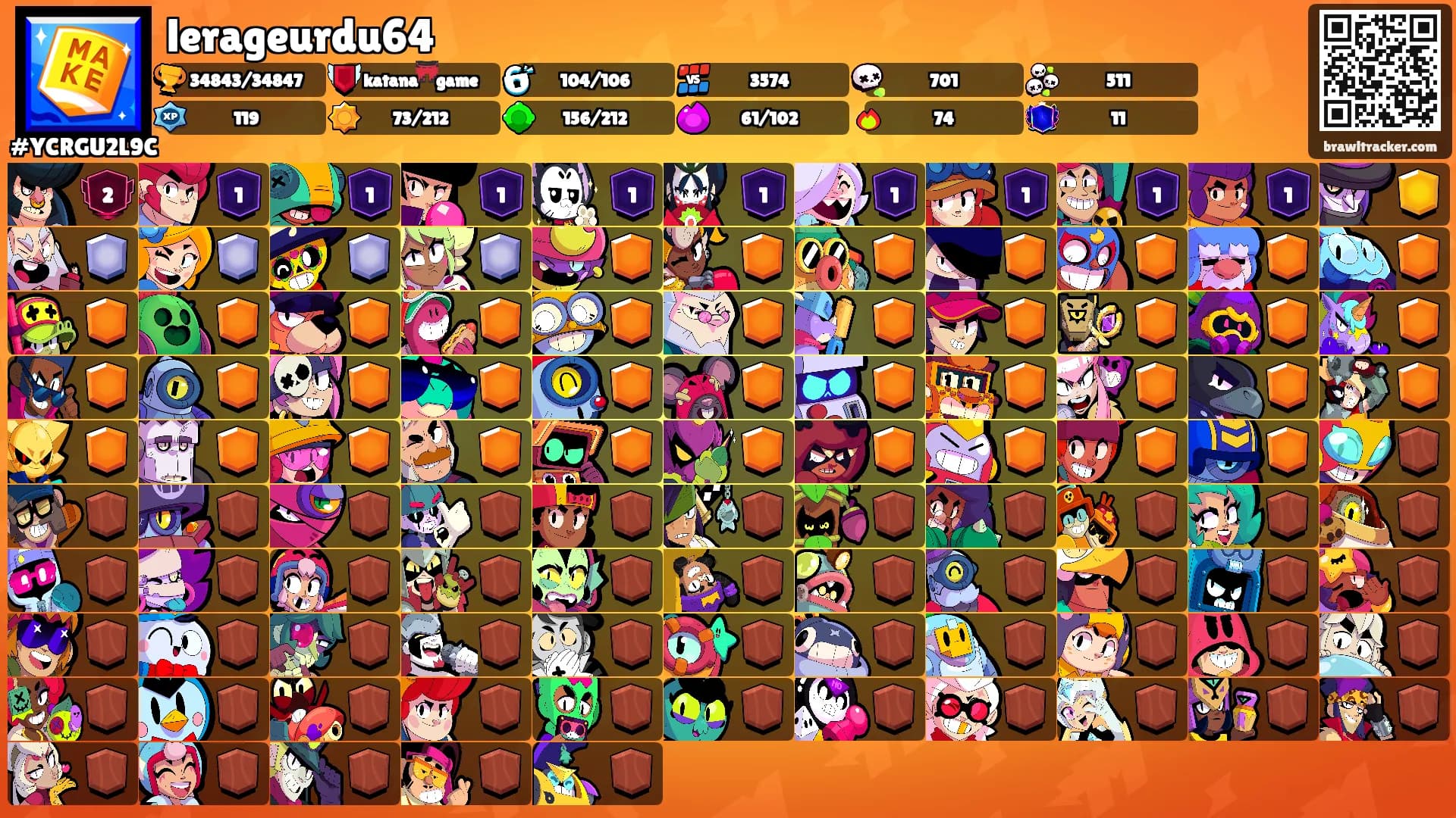 lerageurdu64's Ranks