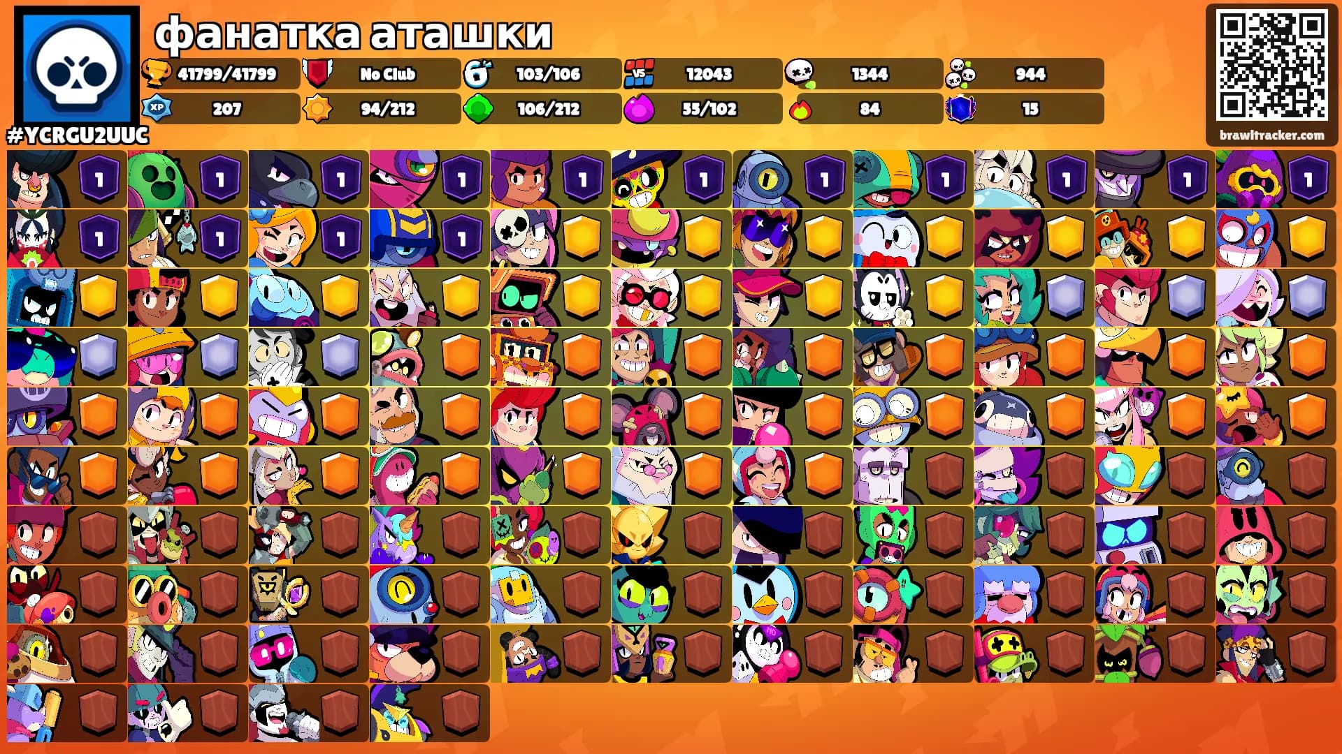 фанатка аташки's Ranks