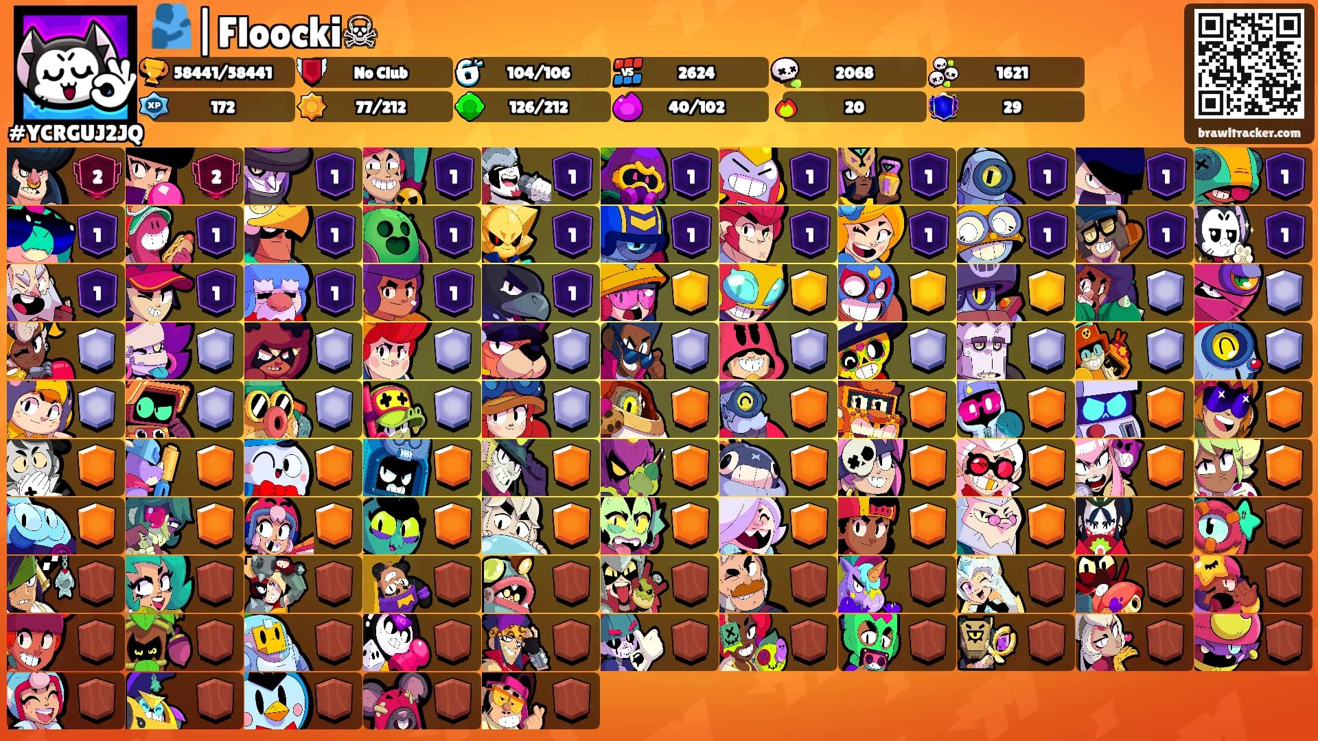 🫂|Floocki☠︎'s Ranks