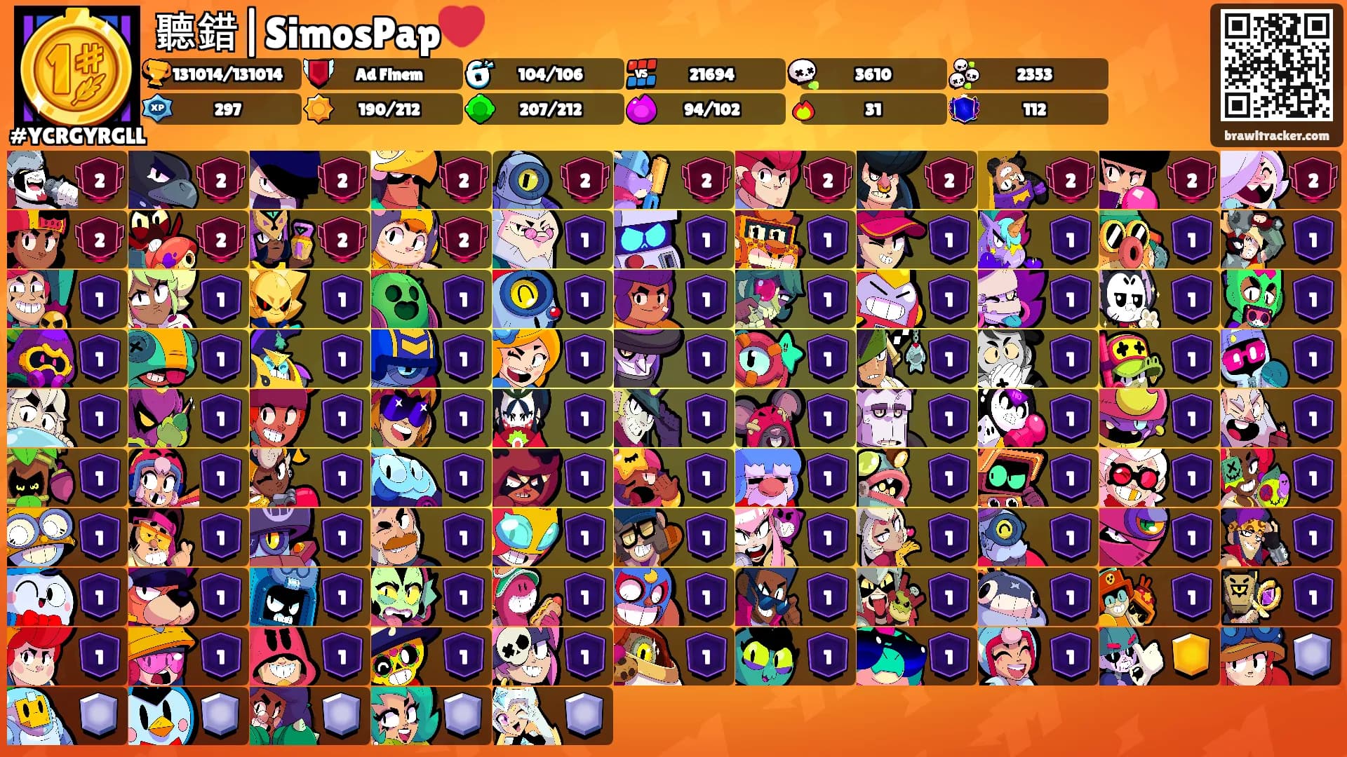 聽錯|SimosPap❤️'s Ranks