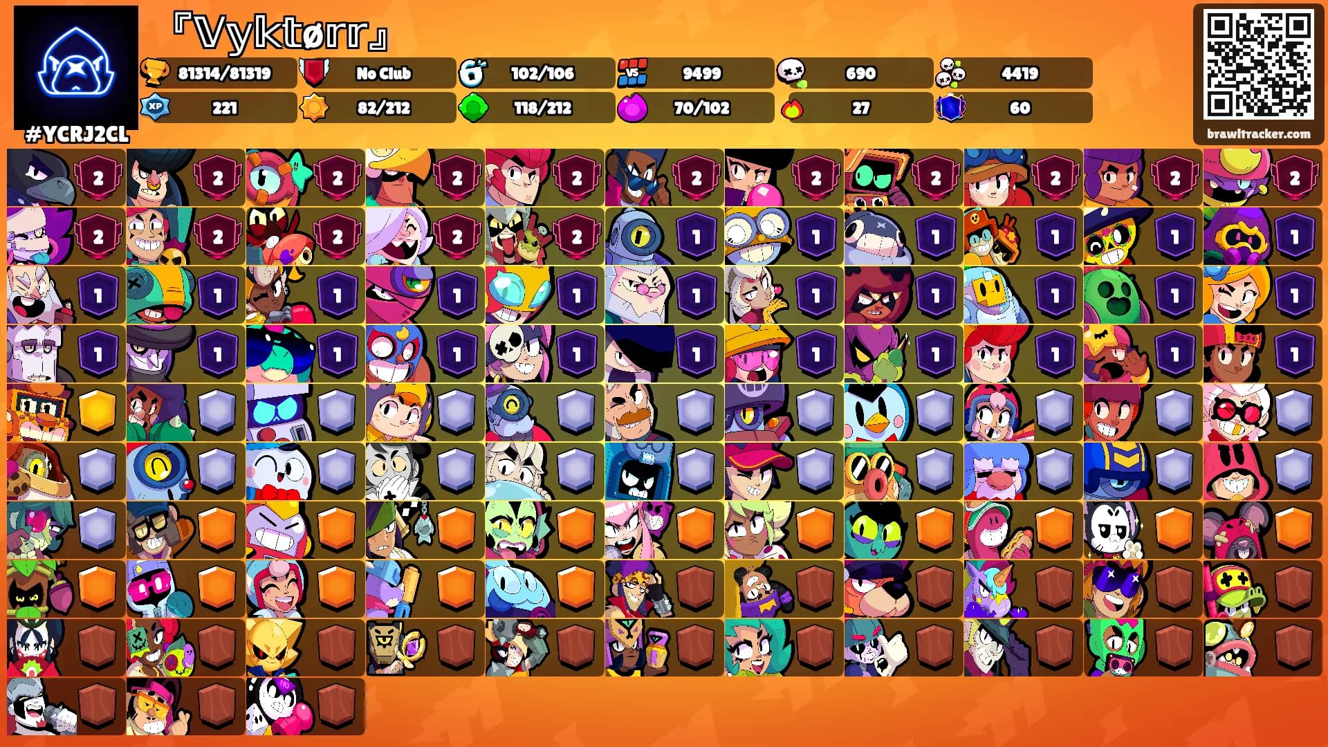 『𝕍𝕪𝕜𝕥ø𝕣𝕣』's Ranks