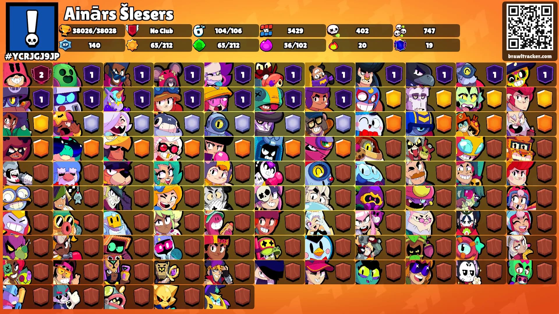 Ainārs Šlesers's Ranks