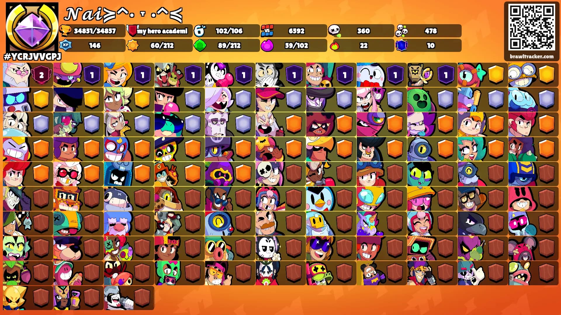 𝓝𝓪𝓲≽^• ˕ •^≼'s Ranks