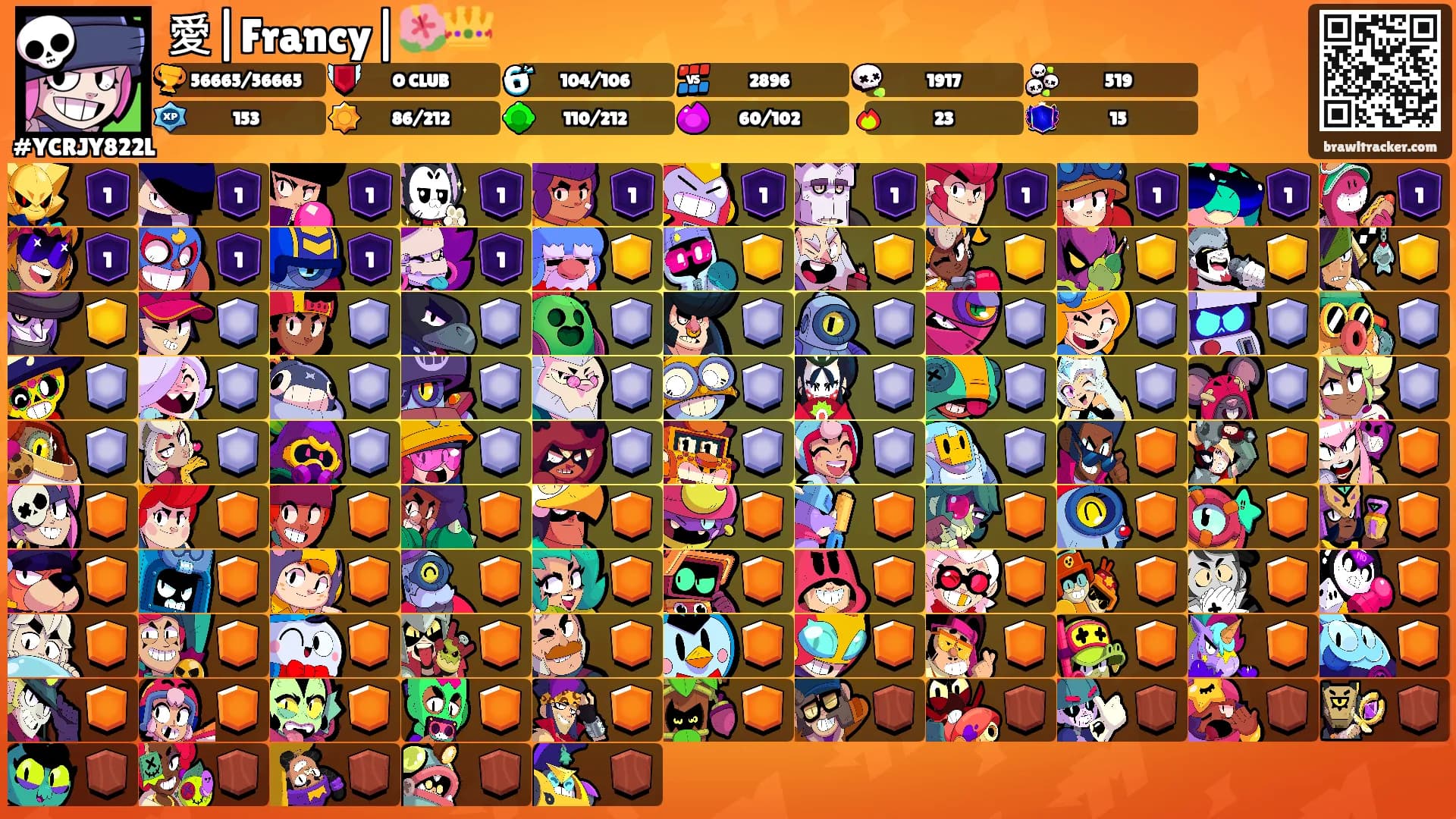 愛|Francy|🌺👑's Ranks