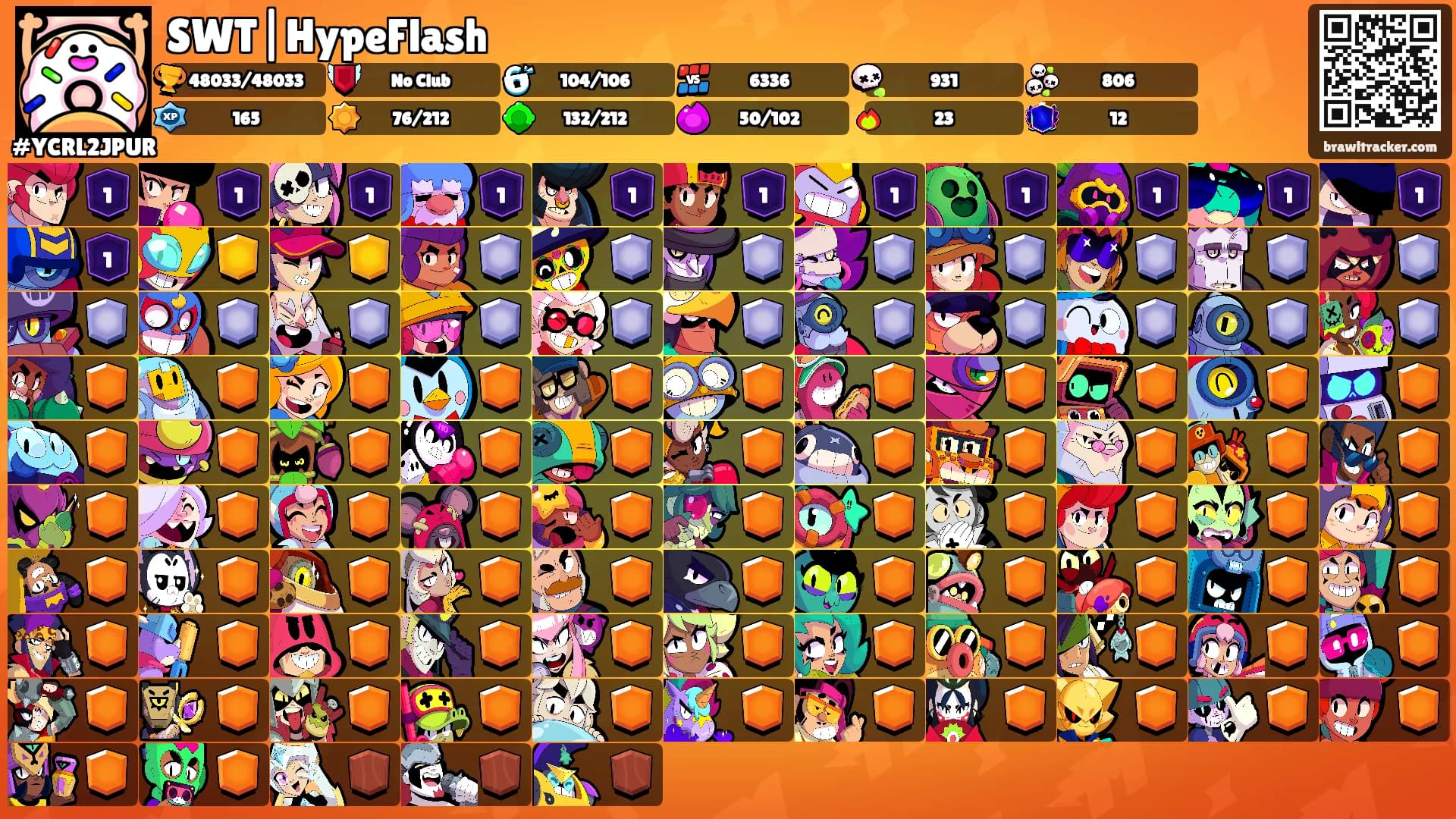 SWT|HypeFlash's Ranks