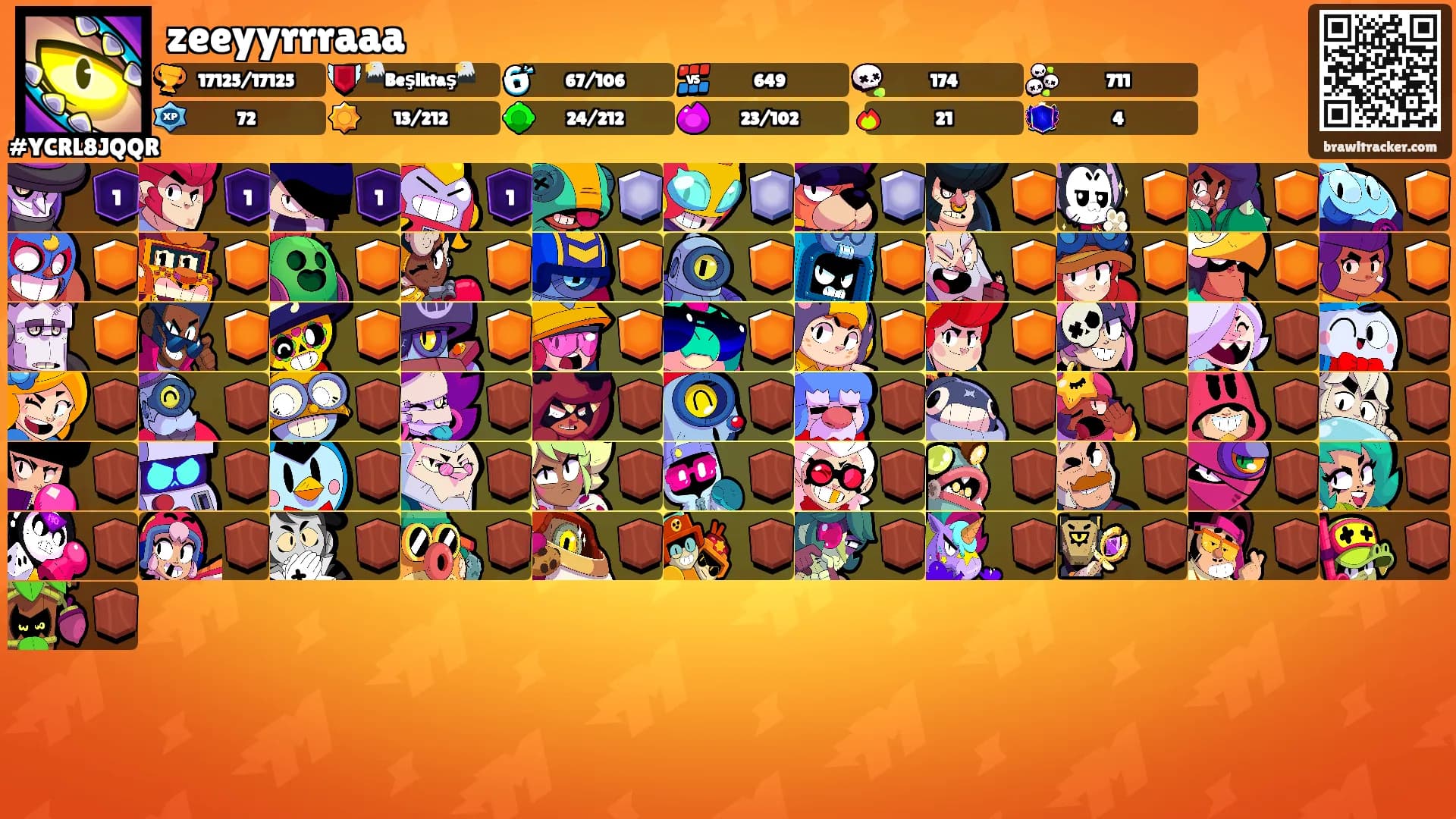 zeeyyrrraaa's Ranks
