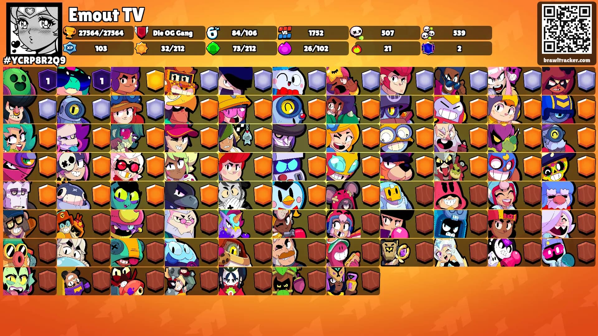 Emout TV's Ranks