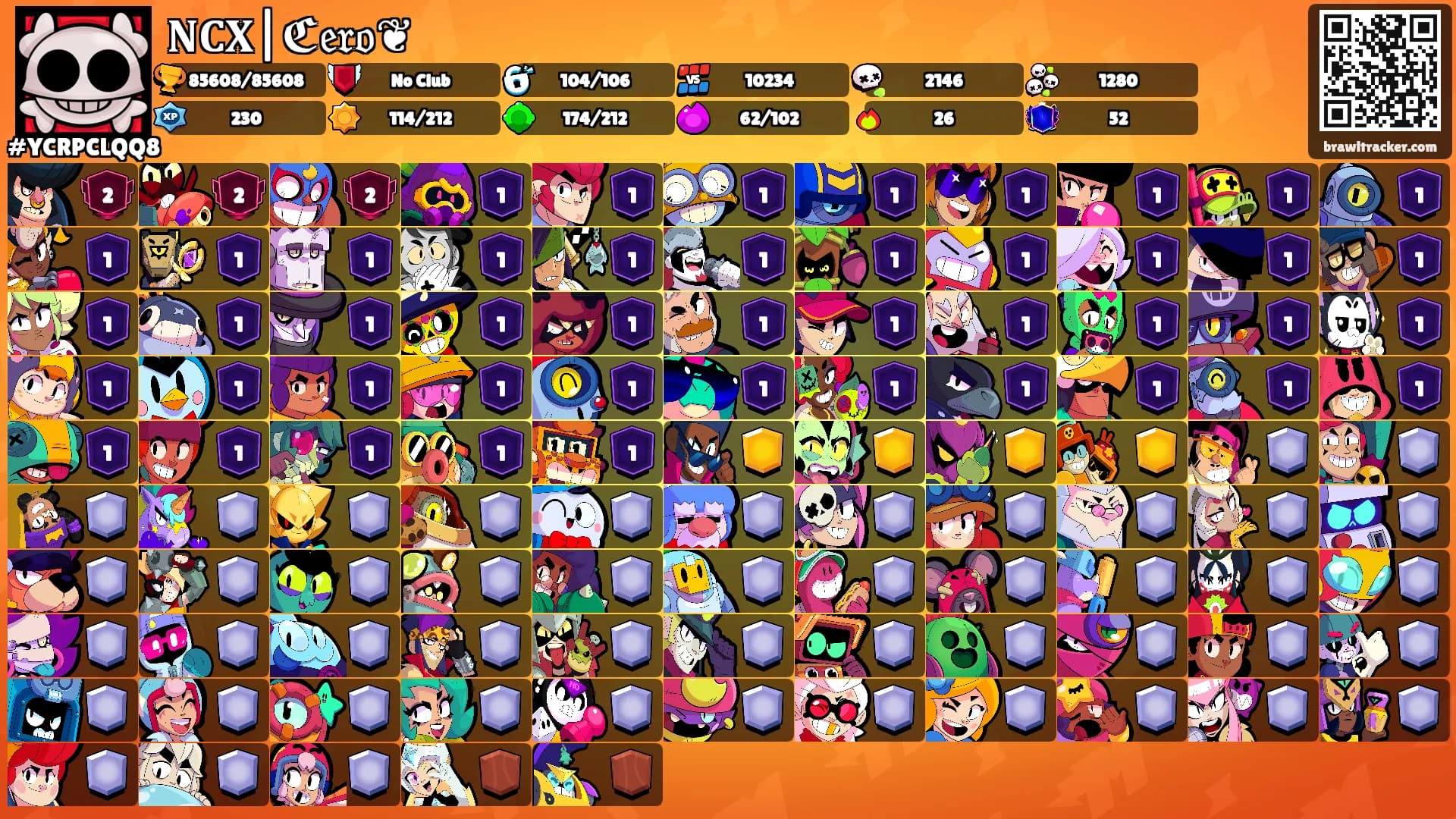 𝐍𝐂𝐗|ℭ𝔢𝔯𝔬❦'s Ranks