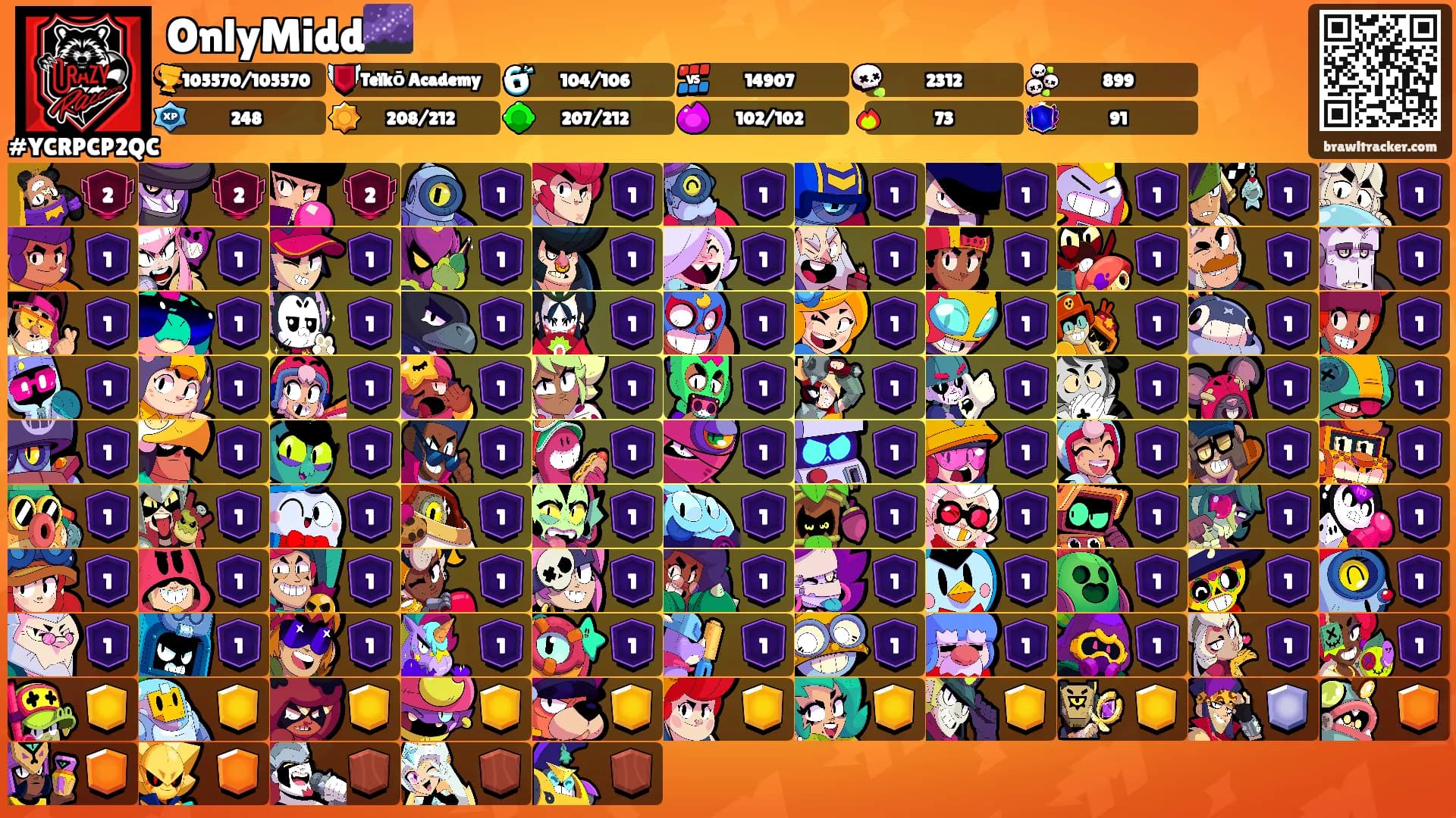 OnlyMidd🌌's Ranks