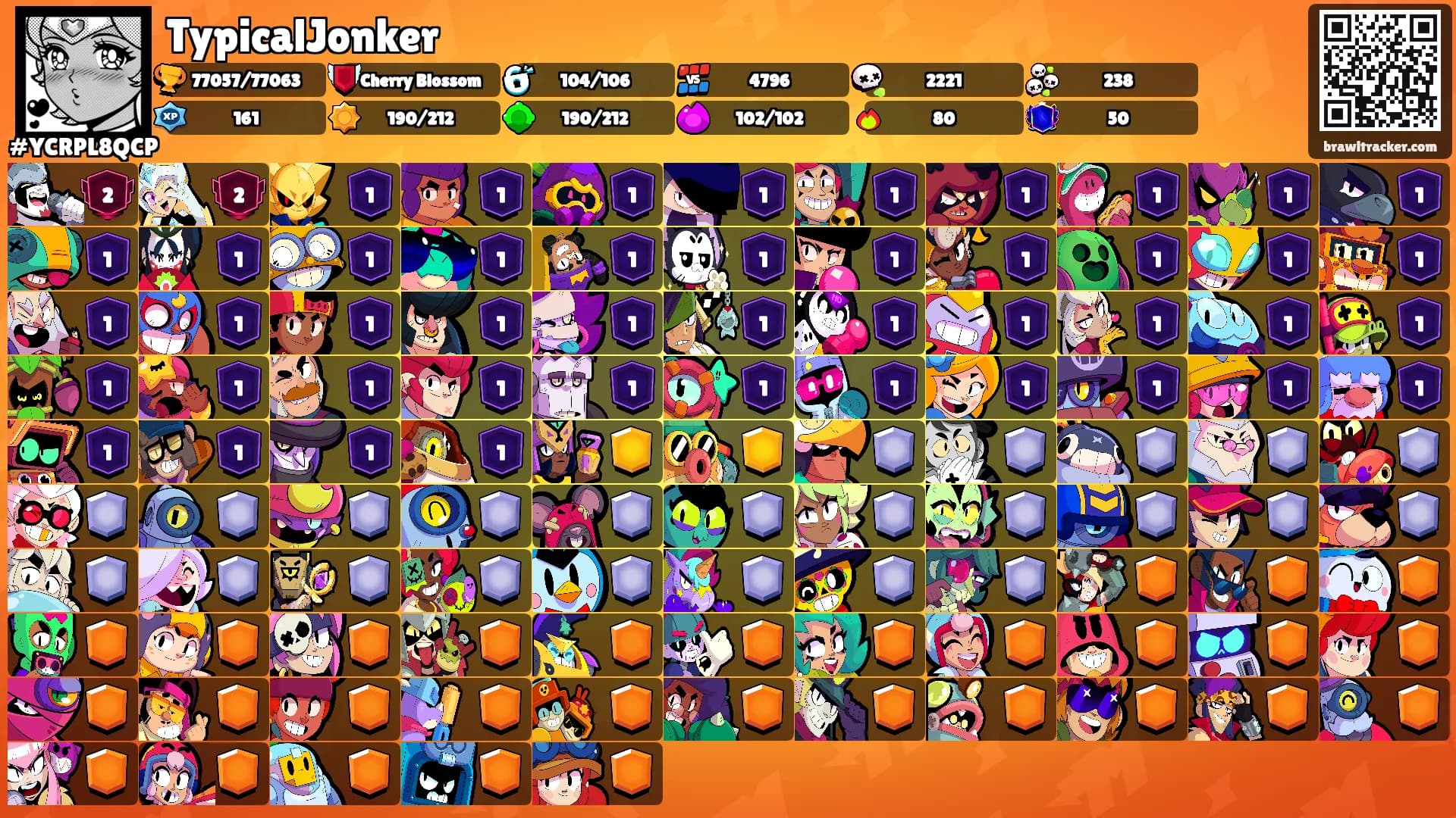 TypicalJonker's Ranks