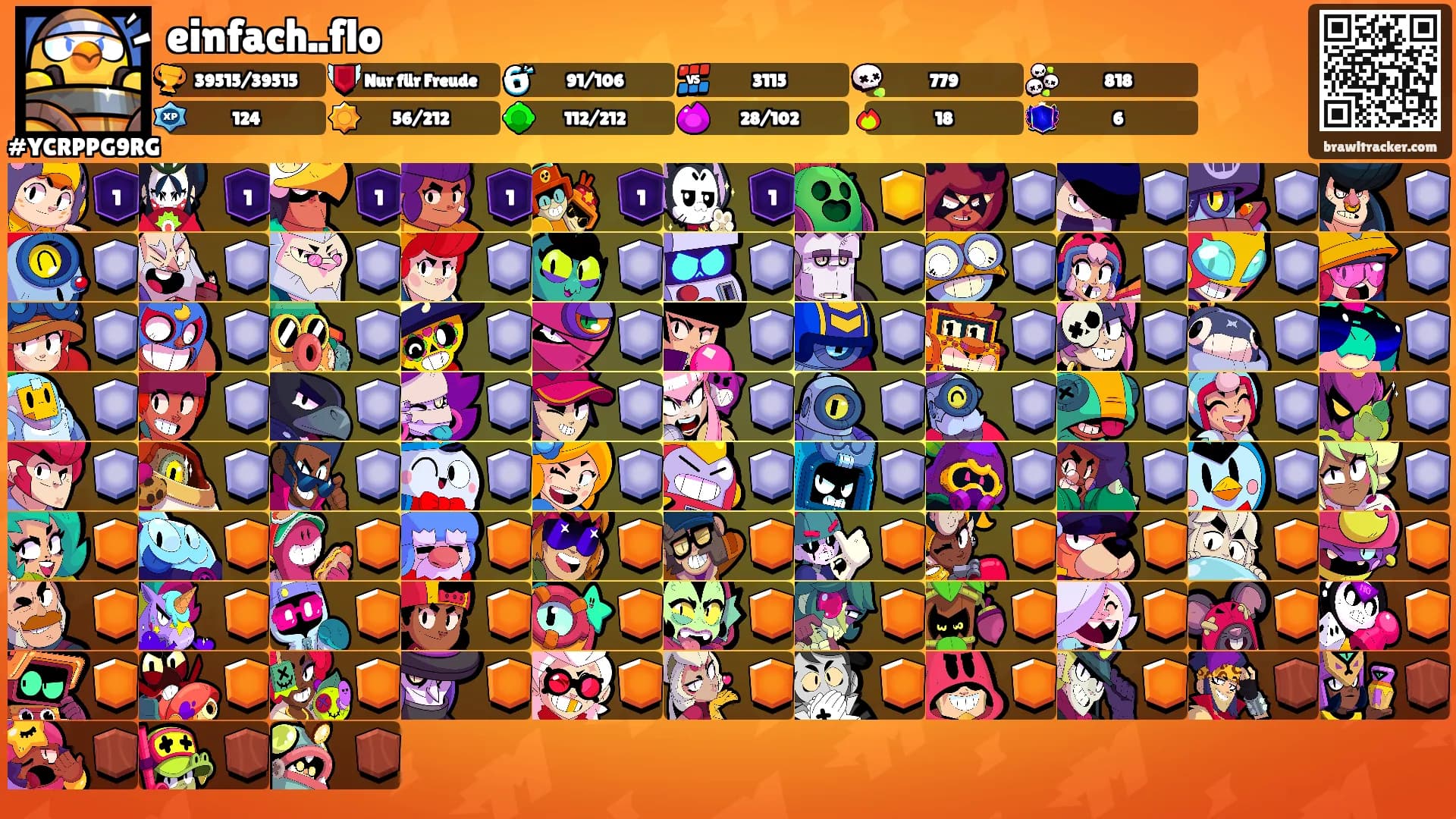 einfach..flo's Ranks