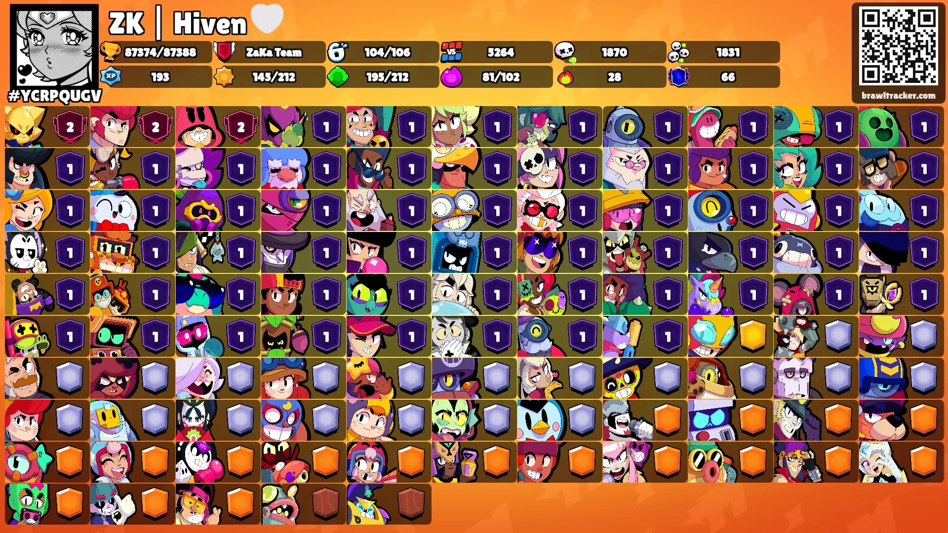 ZK | Hiven 🤍's Ranks