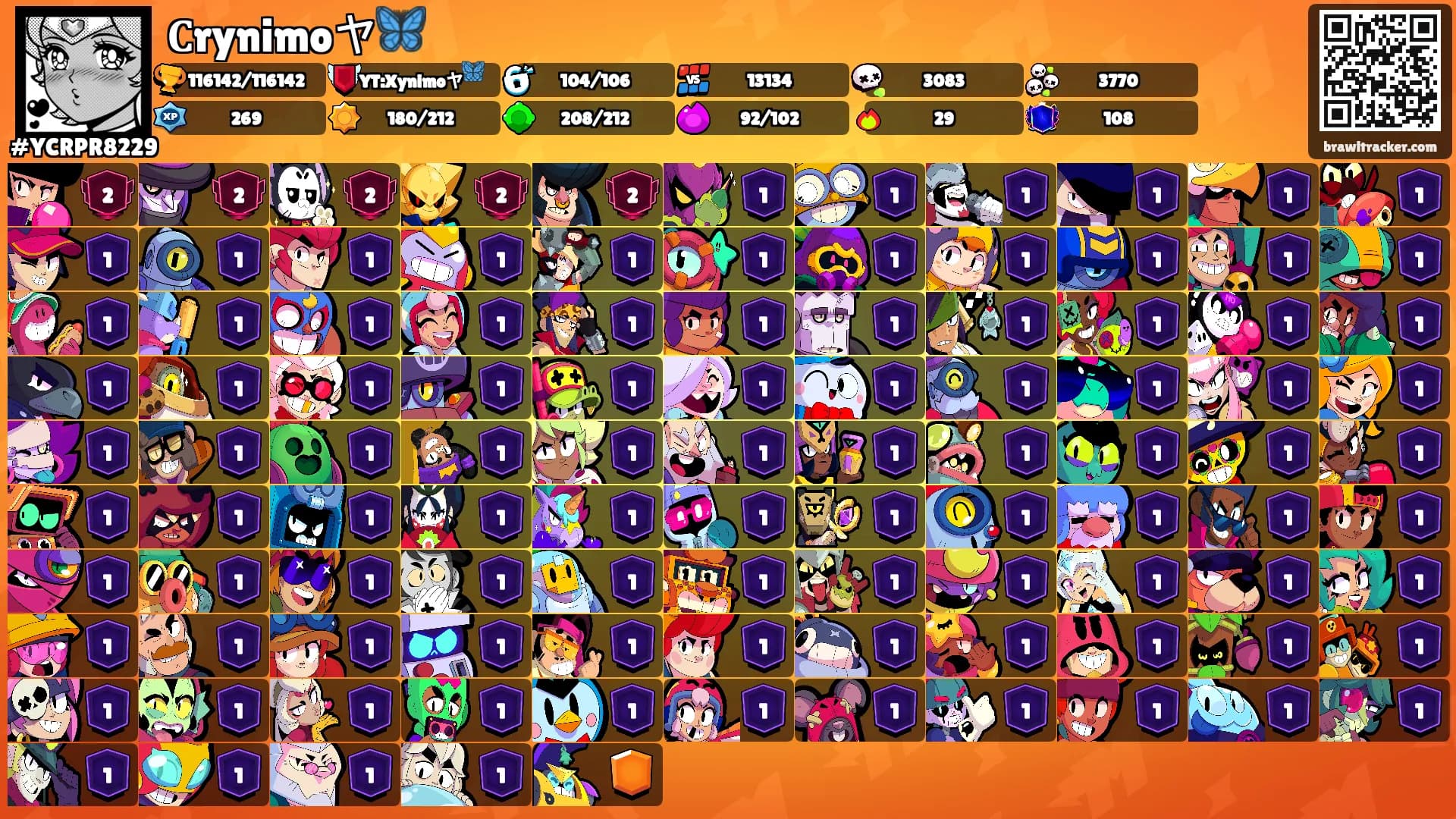 𝐂rynimoヤ🦋's Ranks