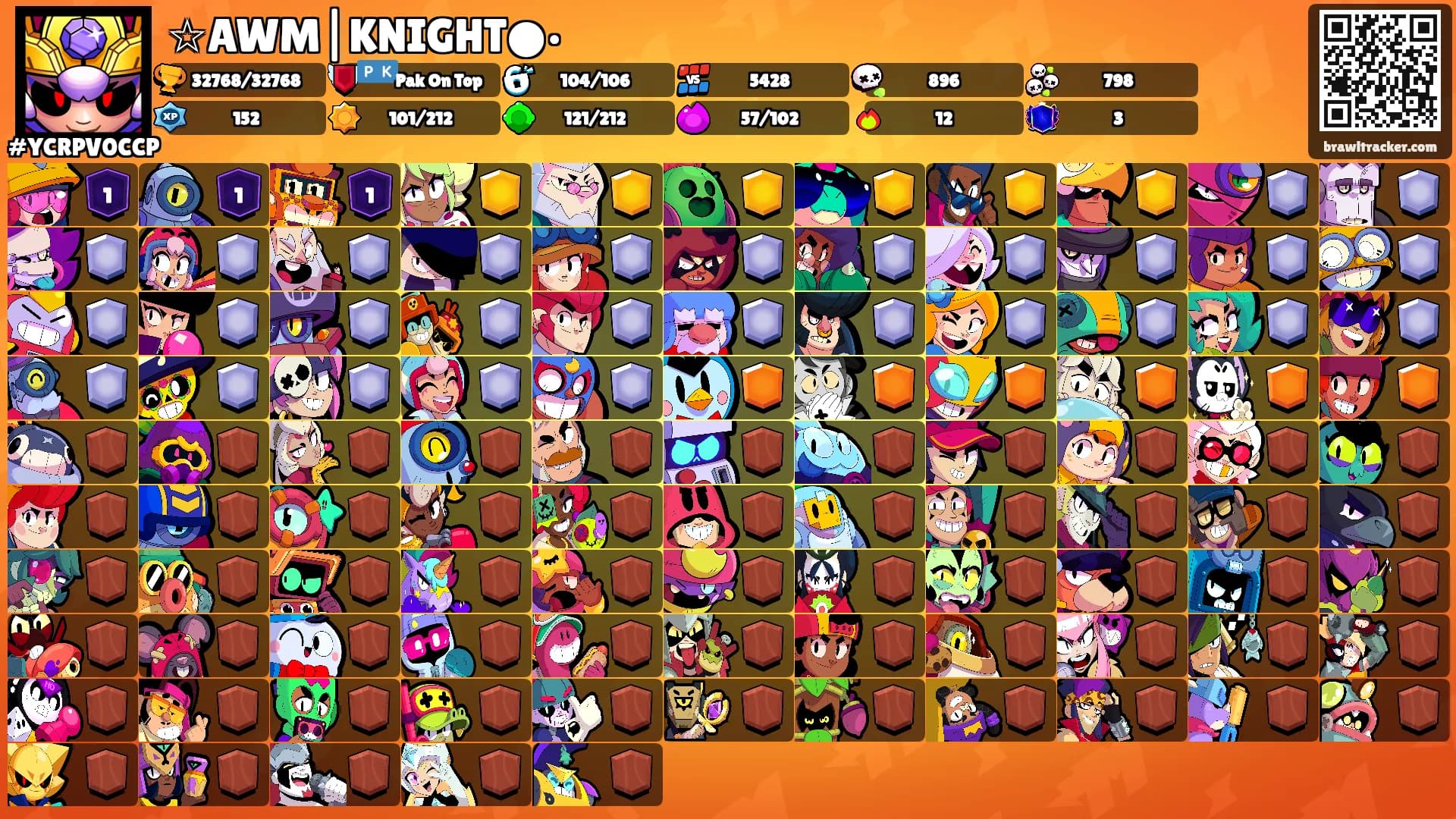 ☆AWM|KNIGHT●•'s Ranks