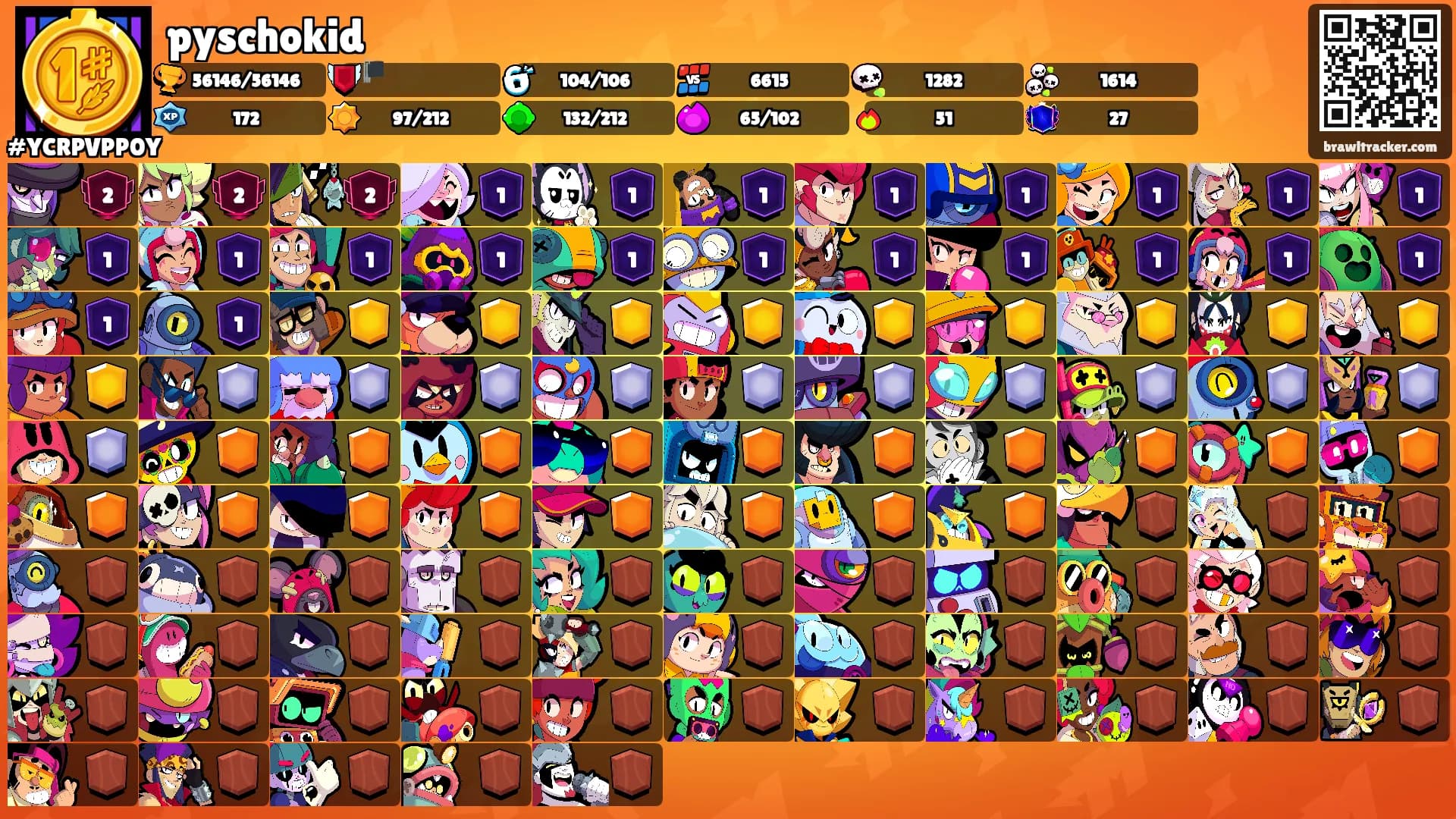 pyschokid's Ranks