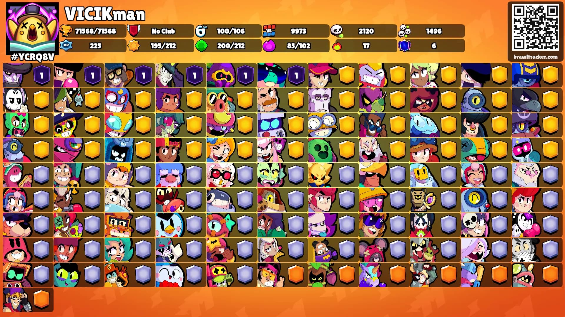 VICIKman's Ranks