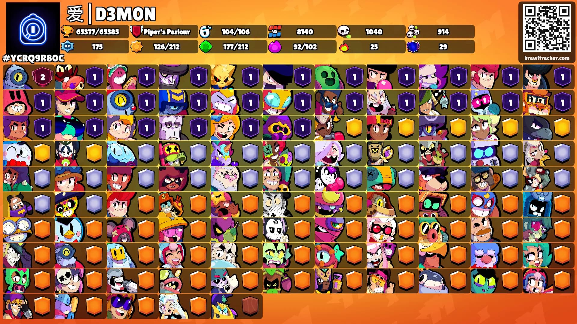 爱|D3M0N's Ranks