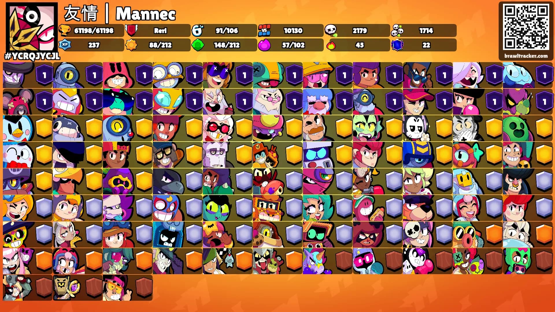 友情 | Mannec's Ranks