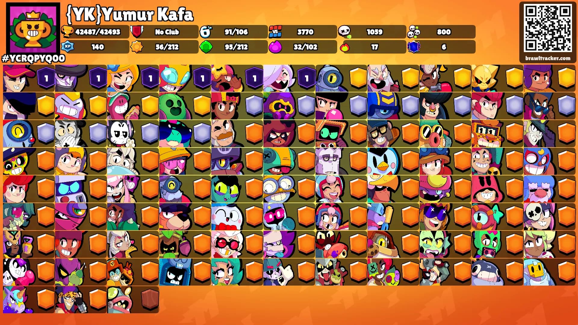 {YK}Yumur Kafa's Ranks
