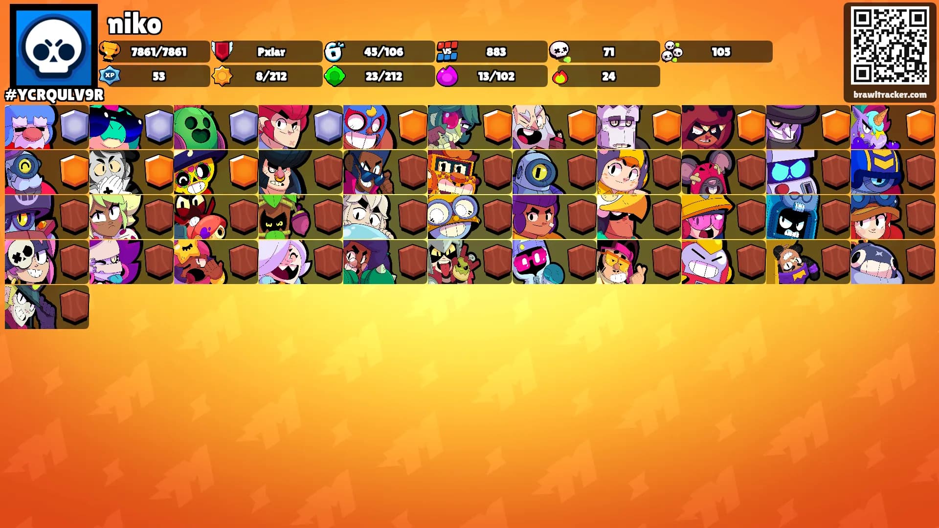 niko's Ranks