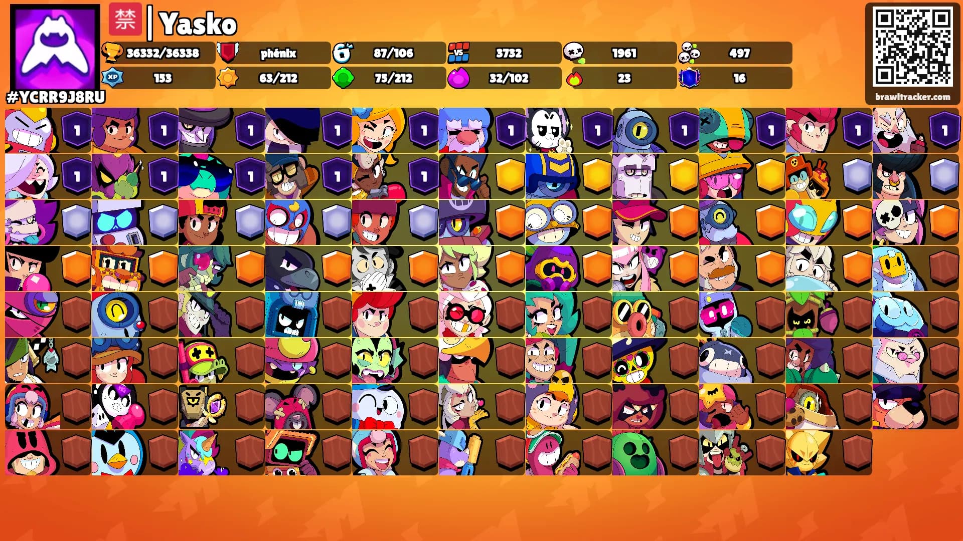 🈲|Yasko's Ranks