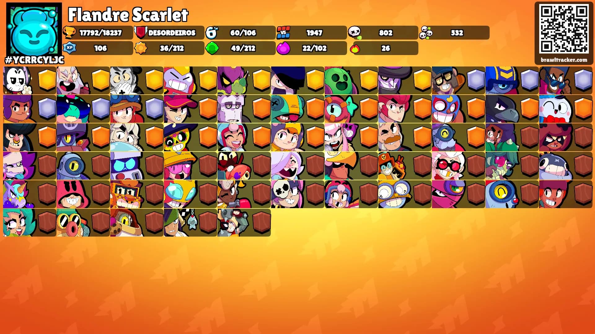 Flandre Scarlet's Ranks