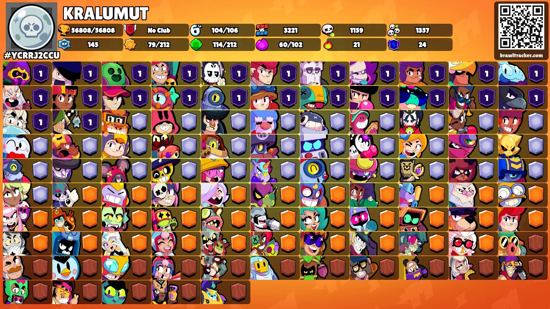 KRALUMUT's Ranks