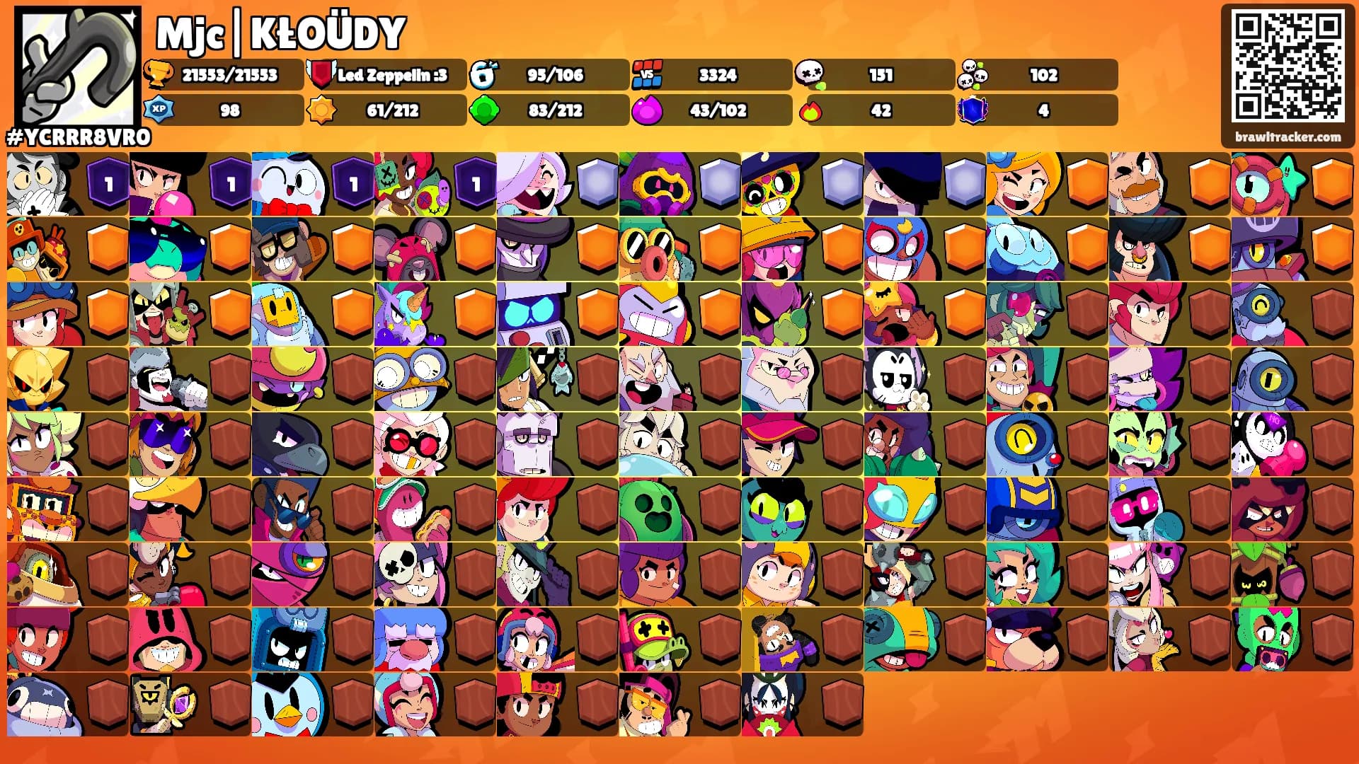 Mjc|KŁOÜDY's Ranks