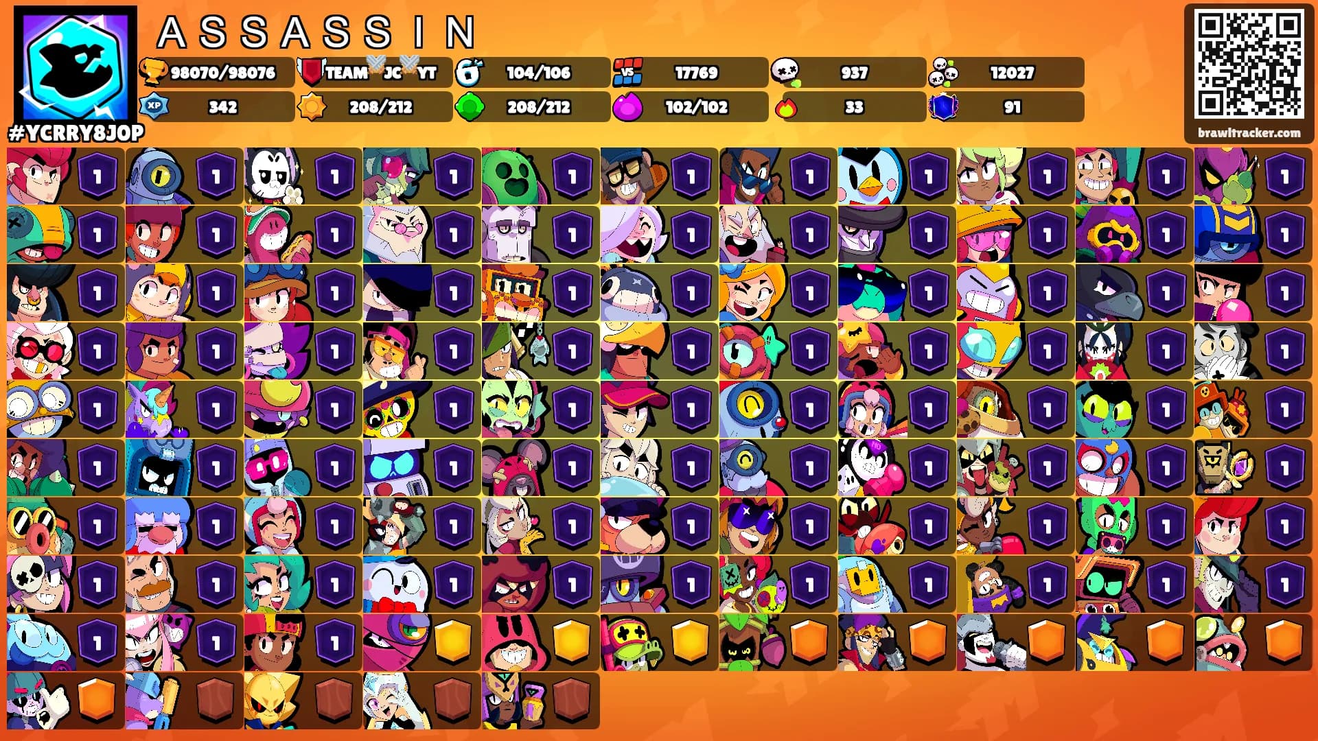 ＡＳＳＡＳＳＩＮ's Ranks