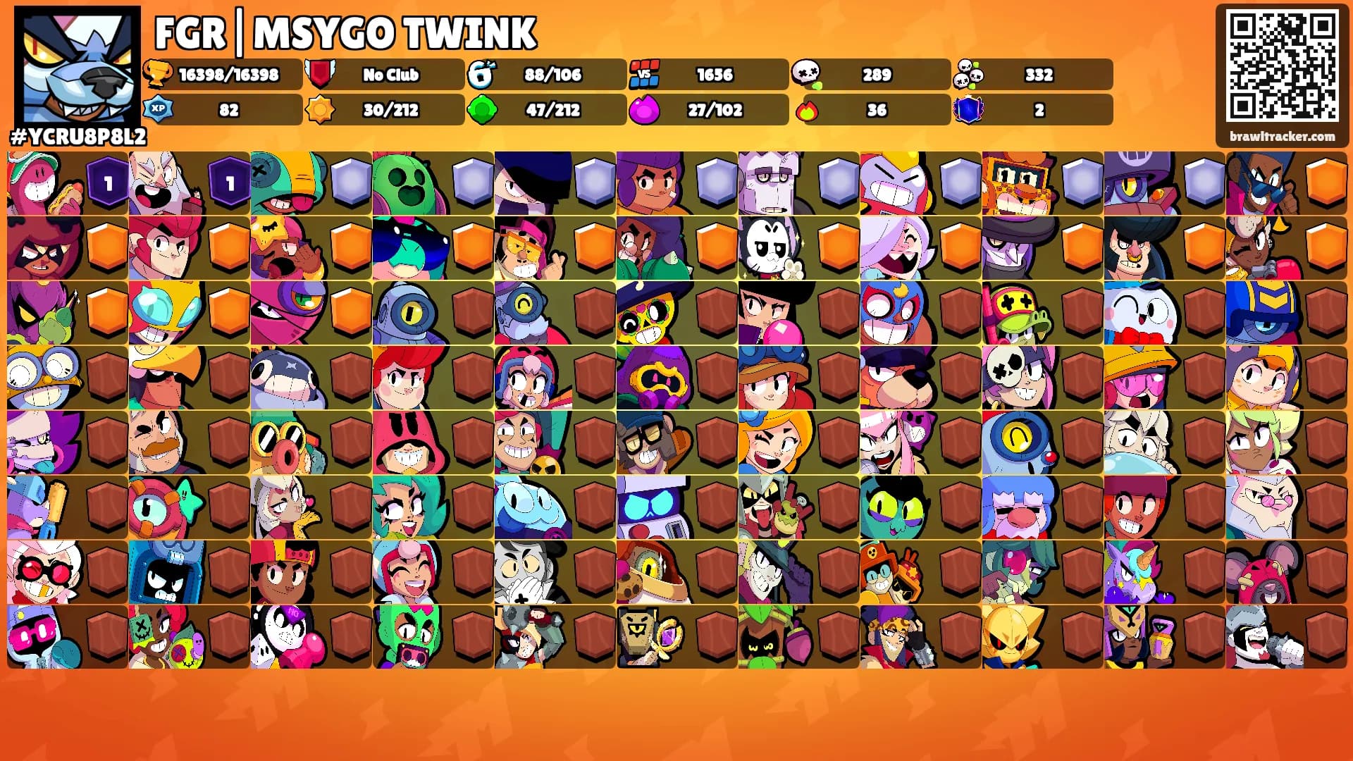 FGR|MSYGO TWINK's Ranks