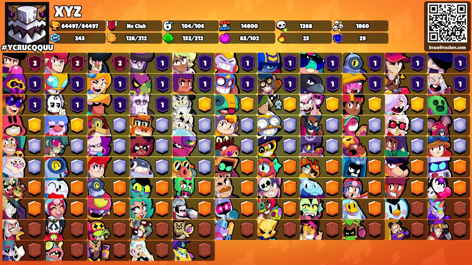 XYZ's Ranks