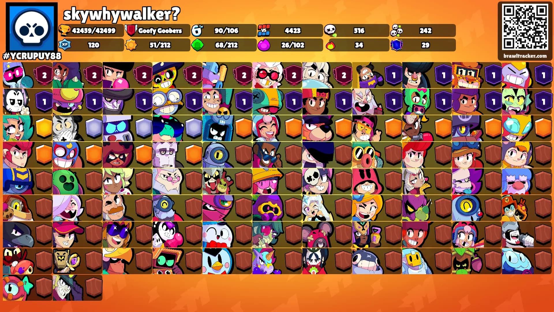 skywhywalker?'s Ranks