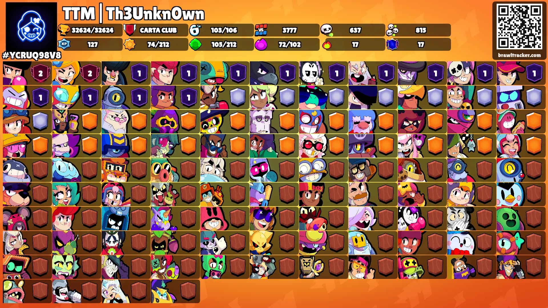 TTM|Th3Unkn0wn's Ranks