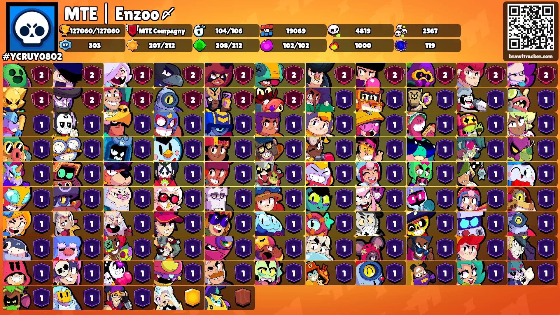 MTE | Enzoo〆's Ranks