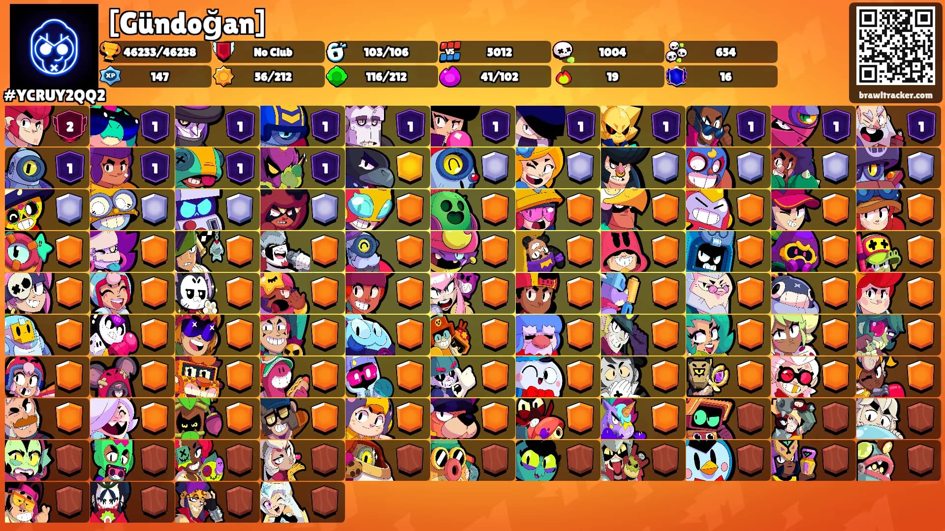 [Gündoğan]'s Ranks