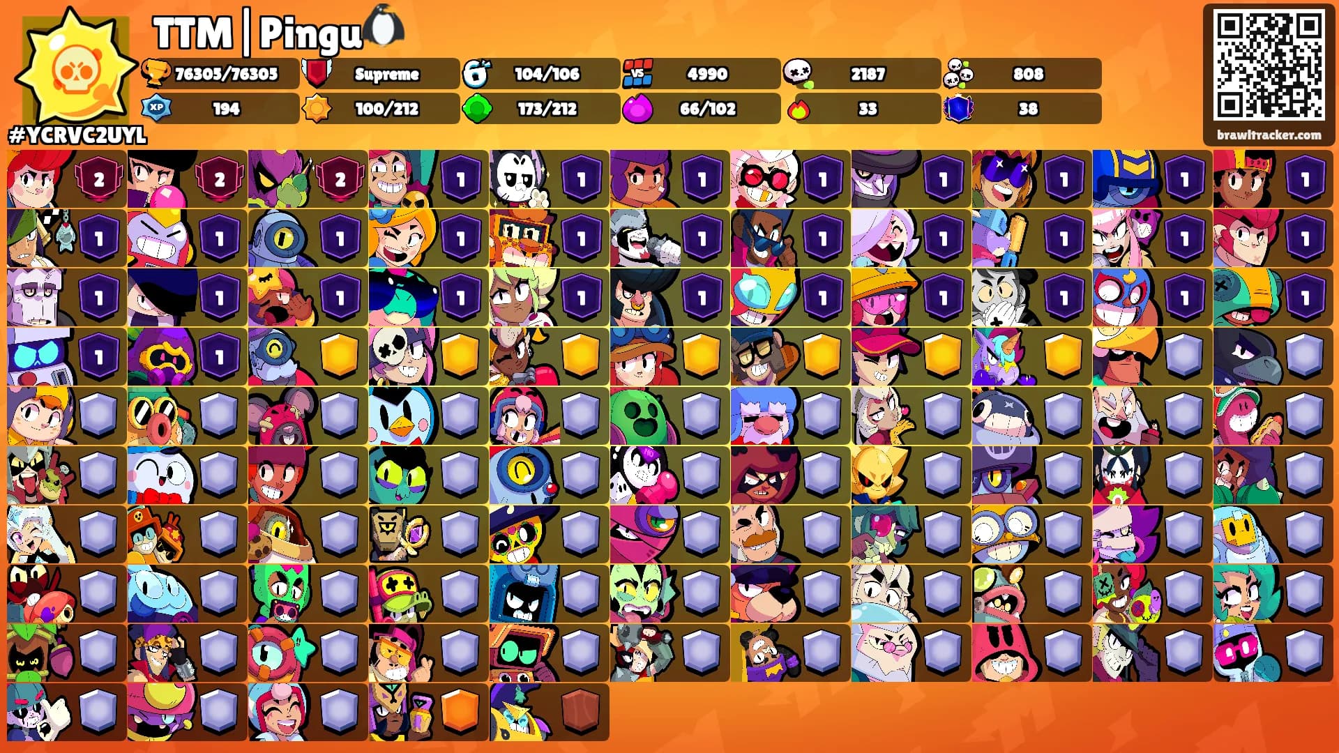 TTM|Pingu🐧's Ranks