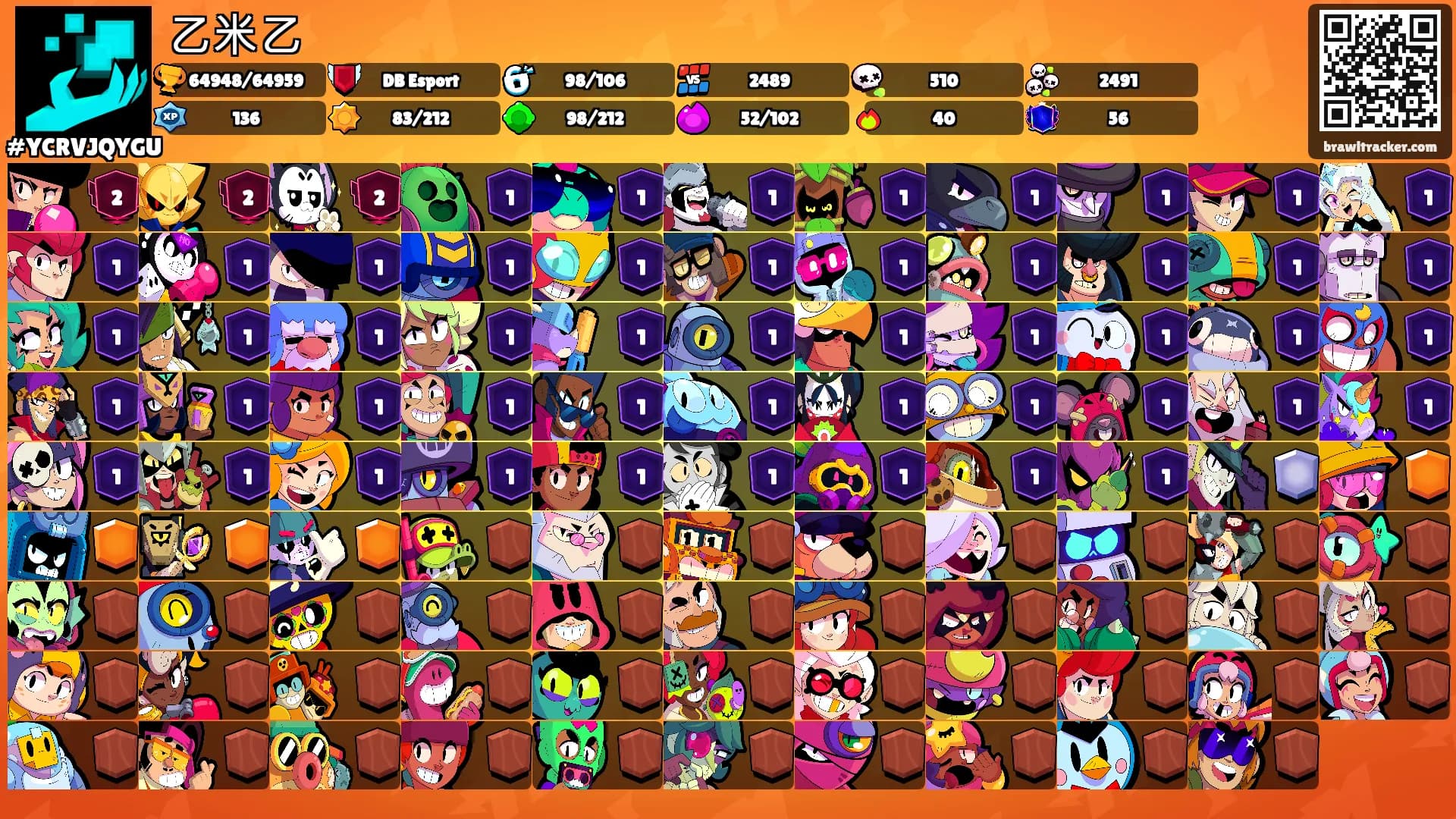 乙米乙's Ranks
