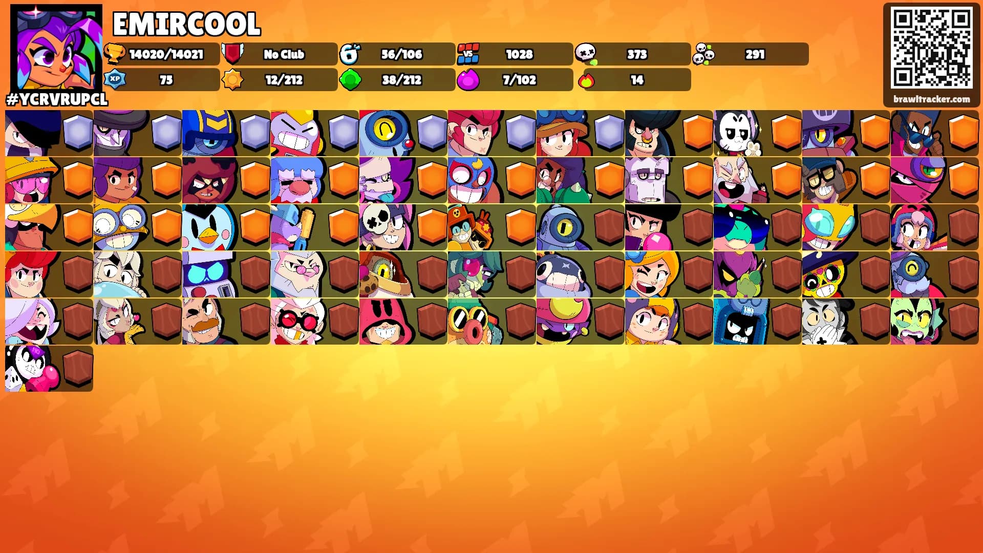 EMIRCOOL's Ranks