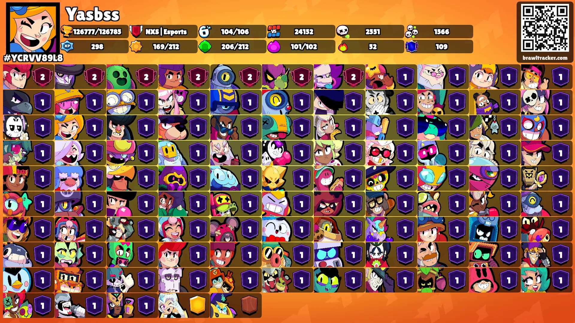 Yasbss's Ranks