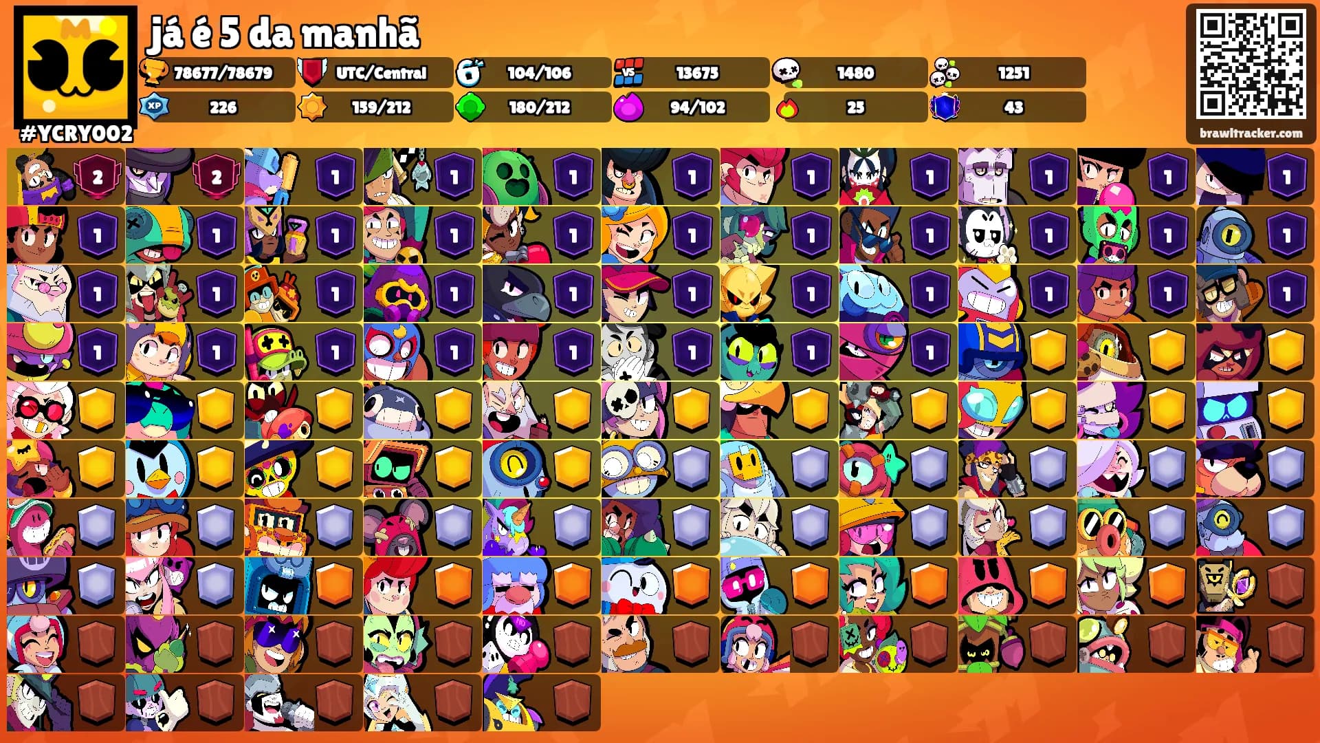 já é 5 da manhã's Ranks