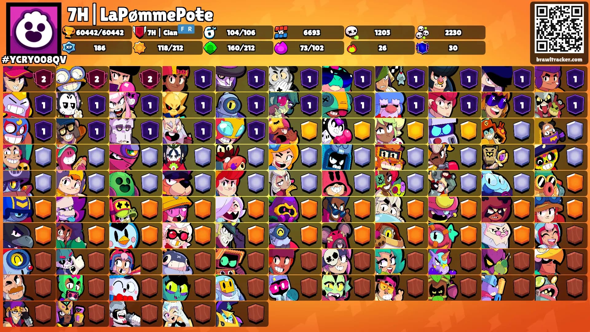 7H|LaPømmePoŧe's Ranks