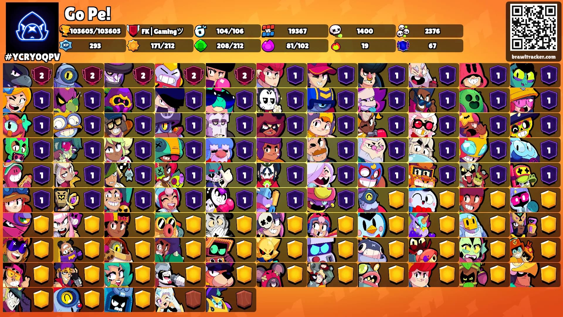 Go Pe!'s Ranks