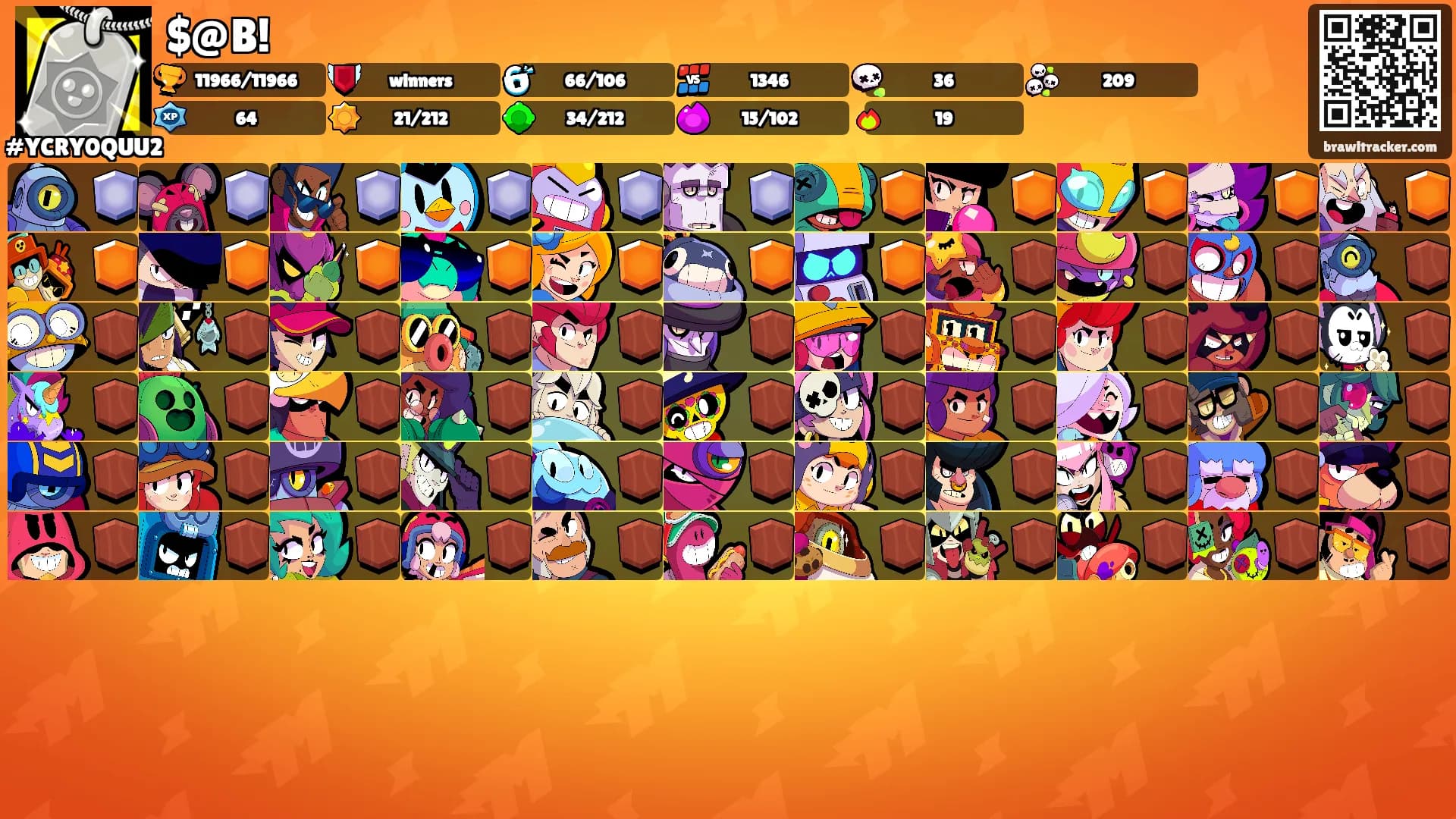 $@B!'s Ranks