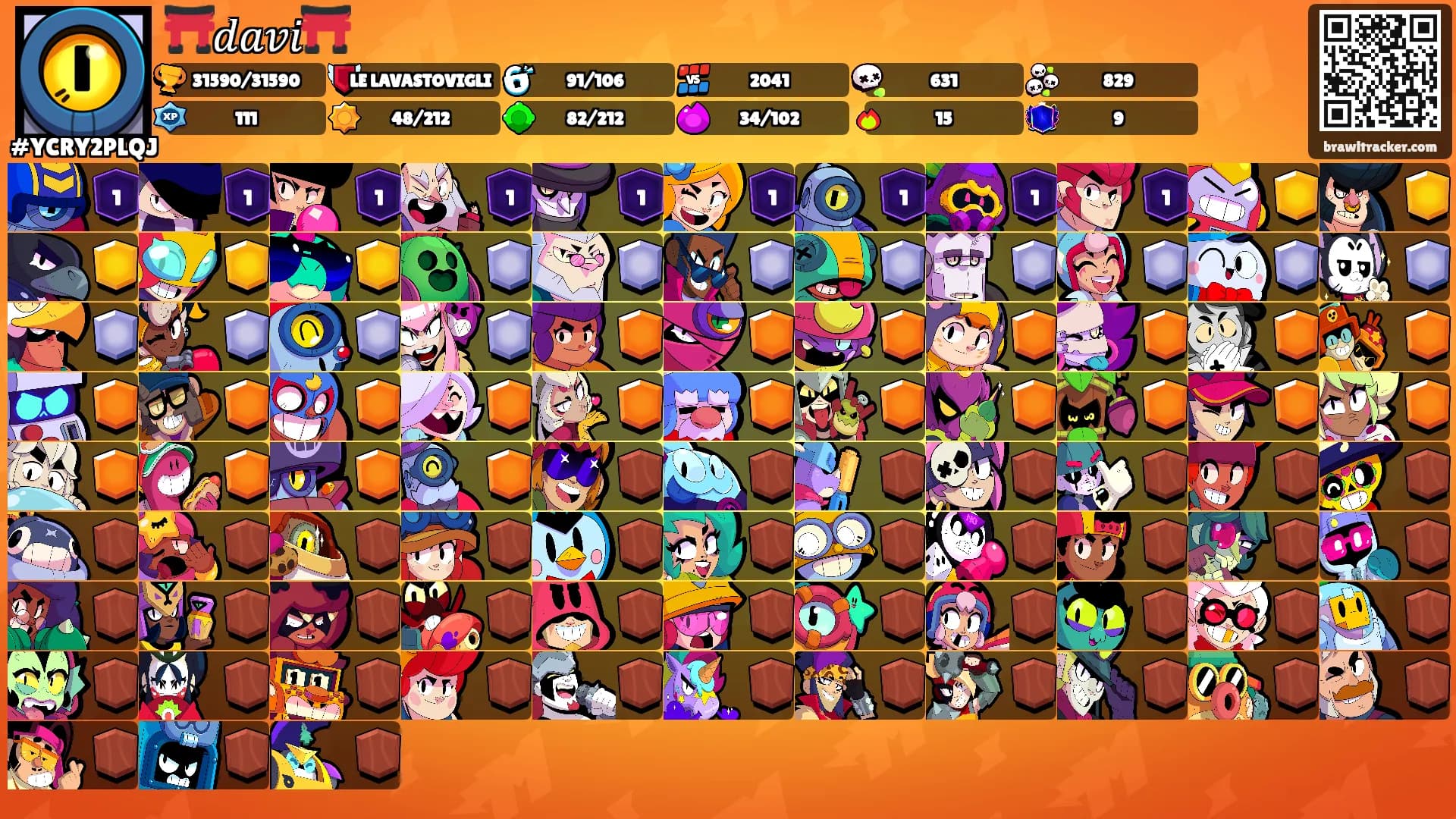 ⛩️𝑑𝑎𝑣𝑖⛩️'s Ranks