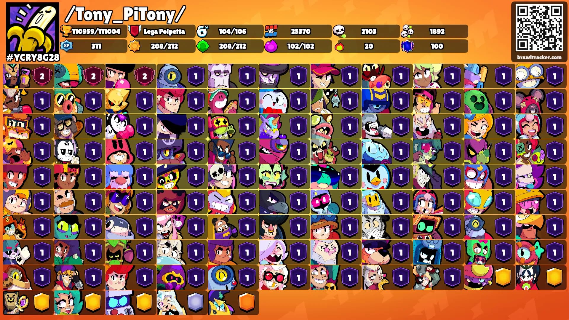 /Tony_PiTony/'s Ranks