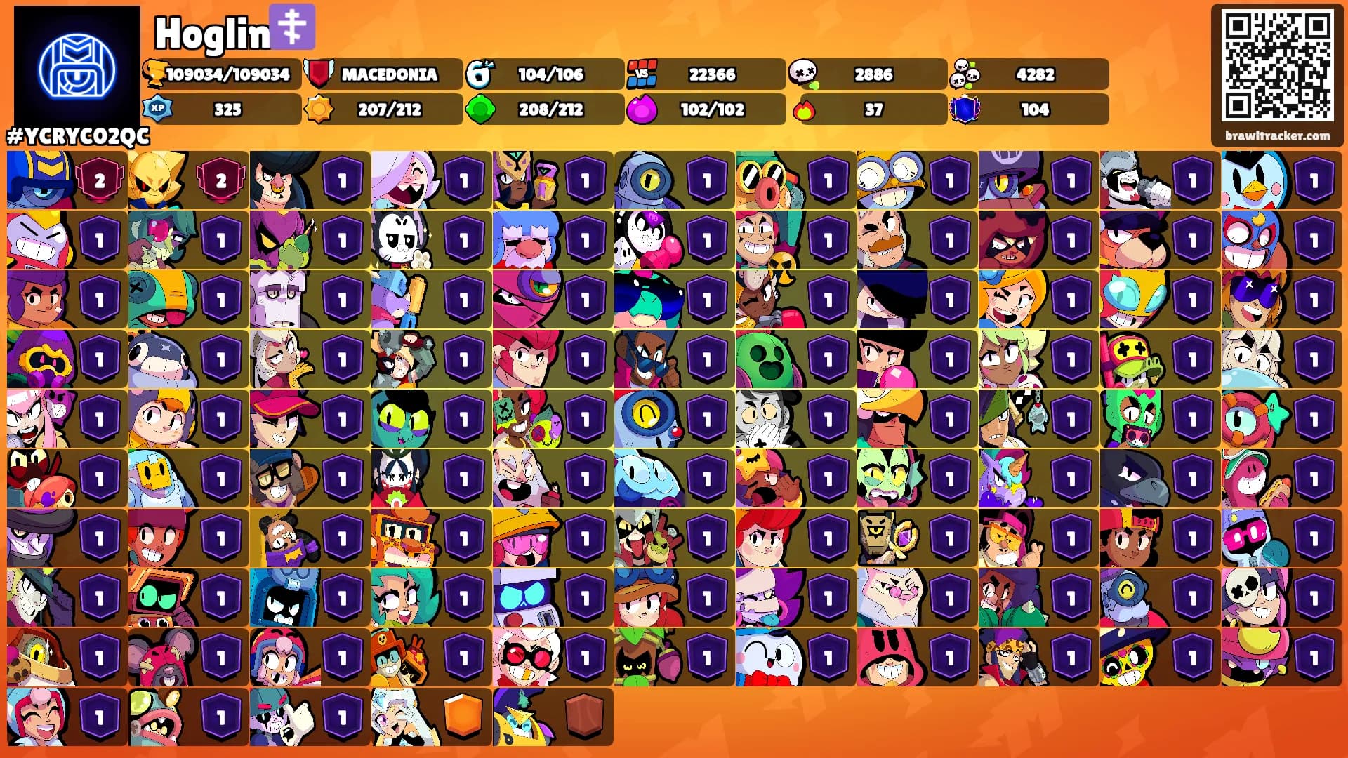 Hoglin☦️'s Ranks