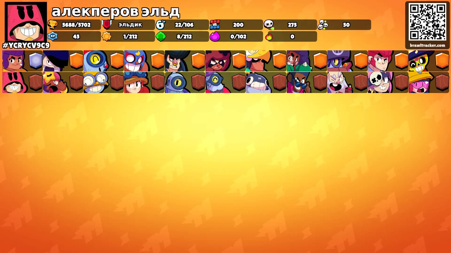 алекперов эльд's Ranks