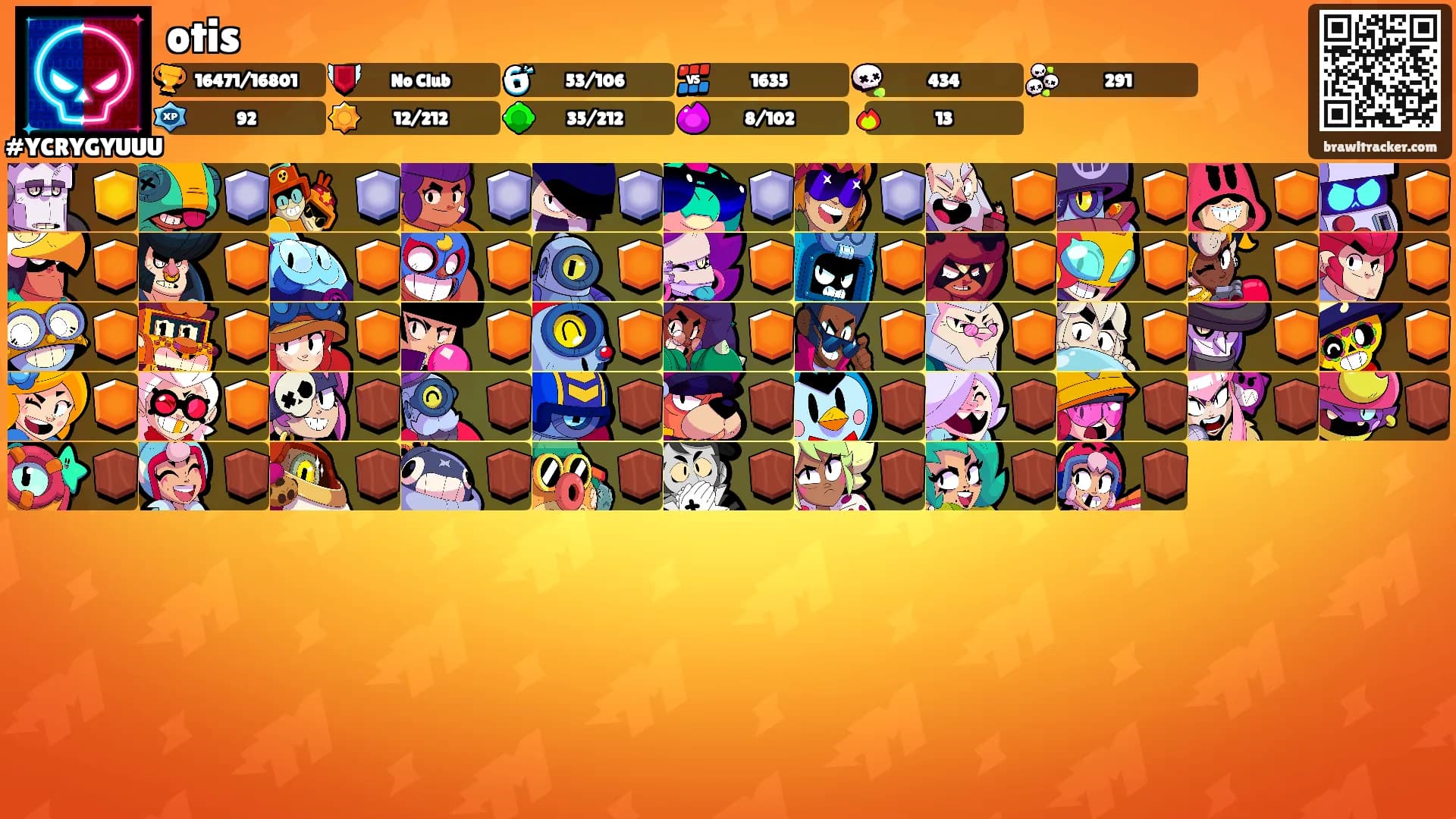 otis's Ranks